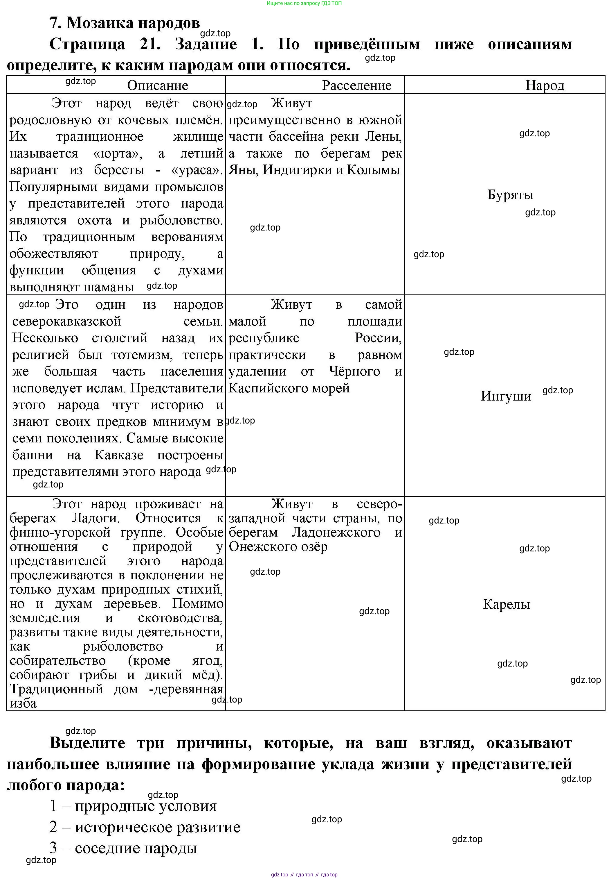 ГДЗ География, 8 класс Практические работы, автор: Дубинина Софья Петровна, издательство Просвещение, Москва, 2023, жёлтого цвета, страница 21, номер 1, Решение