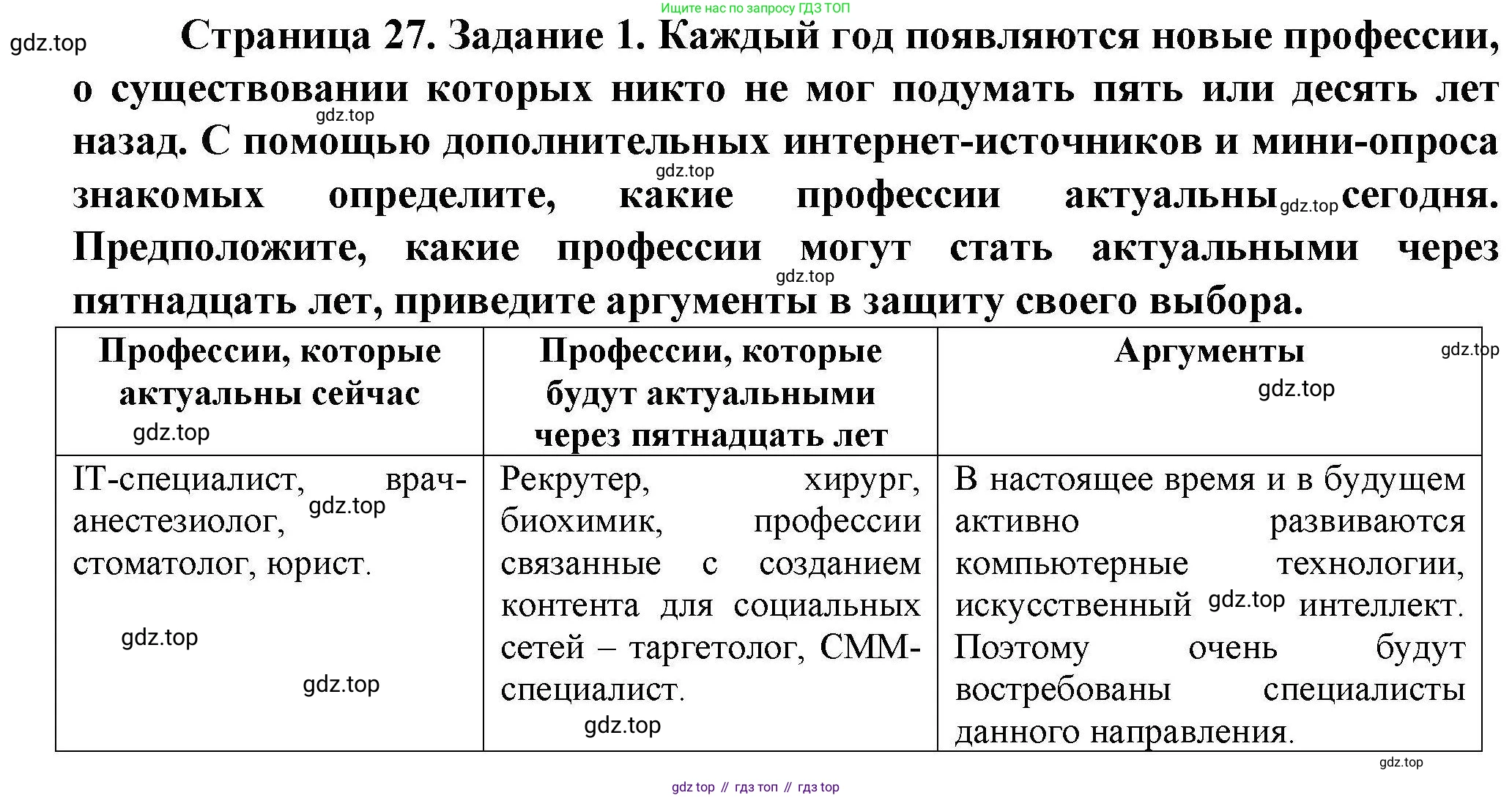 ГДЗ География, 8 класс Практические работы, автор: Дубинина Софья Петровна, издательство Просвещение, Москва, 2023, жёлтого цвета, страница 27, номер 1, Решение