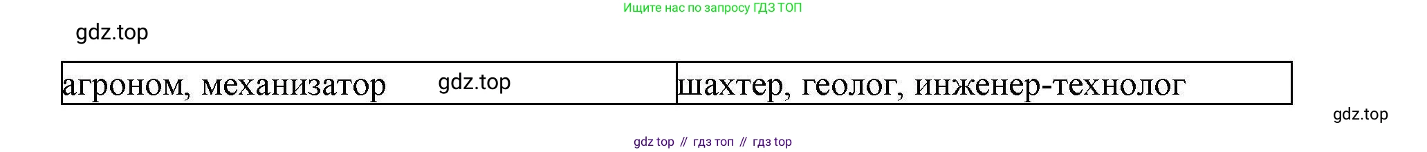 ГДЗ География, 8 класс Практические работы, автор: Дубинина Софья Петровна, издательство Просвещение, Москва, 2023, жёлтого цвета, страница 29, номер 3, Решение (продолжение 2)