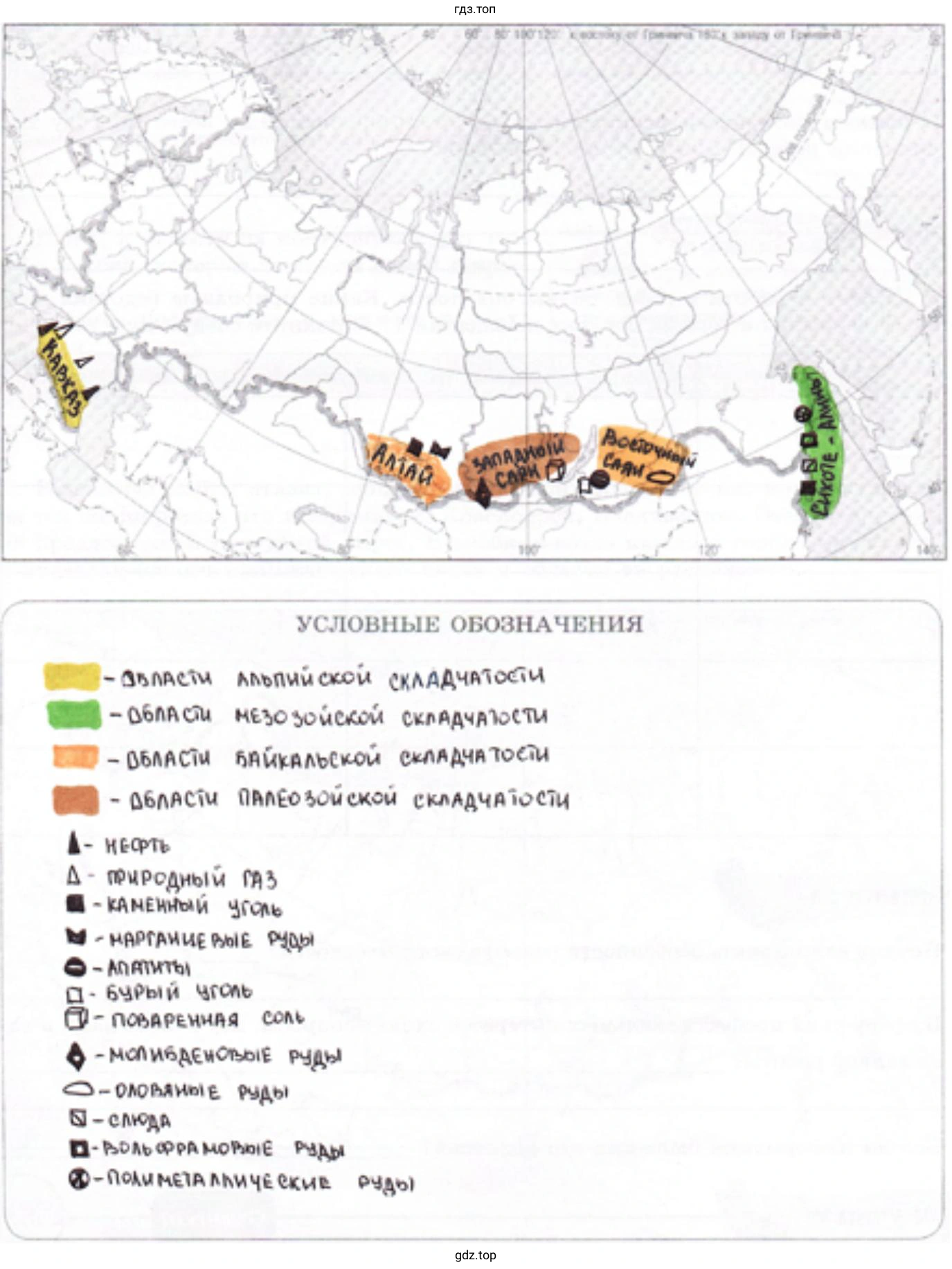 Области распространения гор