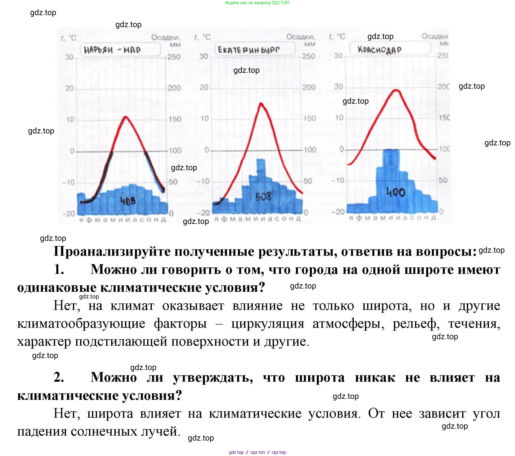 ГДЗ География, 8 класс Практические работы, автор: Дубинина Софья Петровна, издательство Просвещение, Москва, 2023, жёлтого цвета, страница 34, номер 3, Решение (продолжение 2)