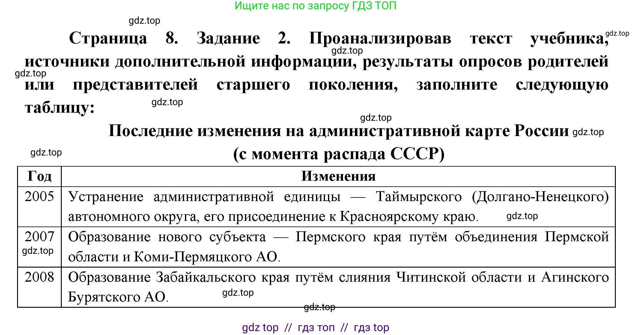 География, 8 класс Практические работы, автор: Дубинина Софья Петровна, издательство Просвещение, Москва, 2023, жёлтого цвета, страница 8, номер 2, Решение 2