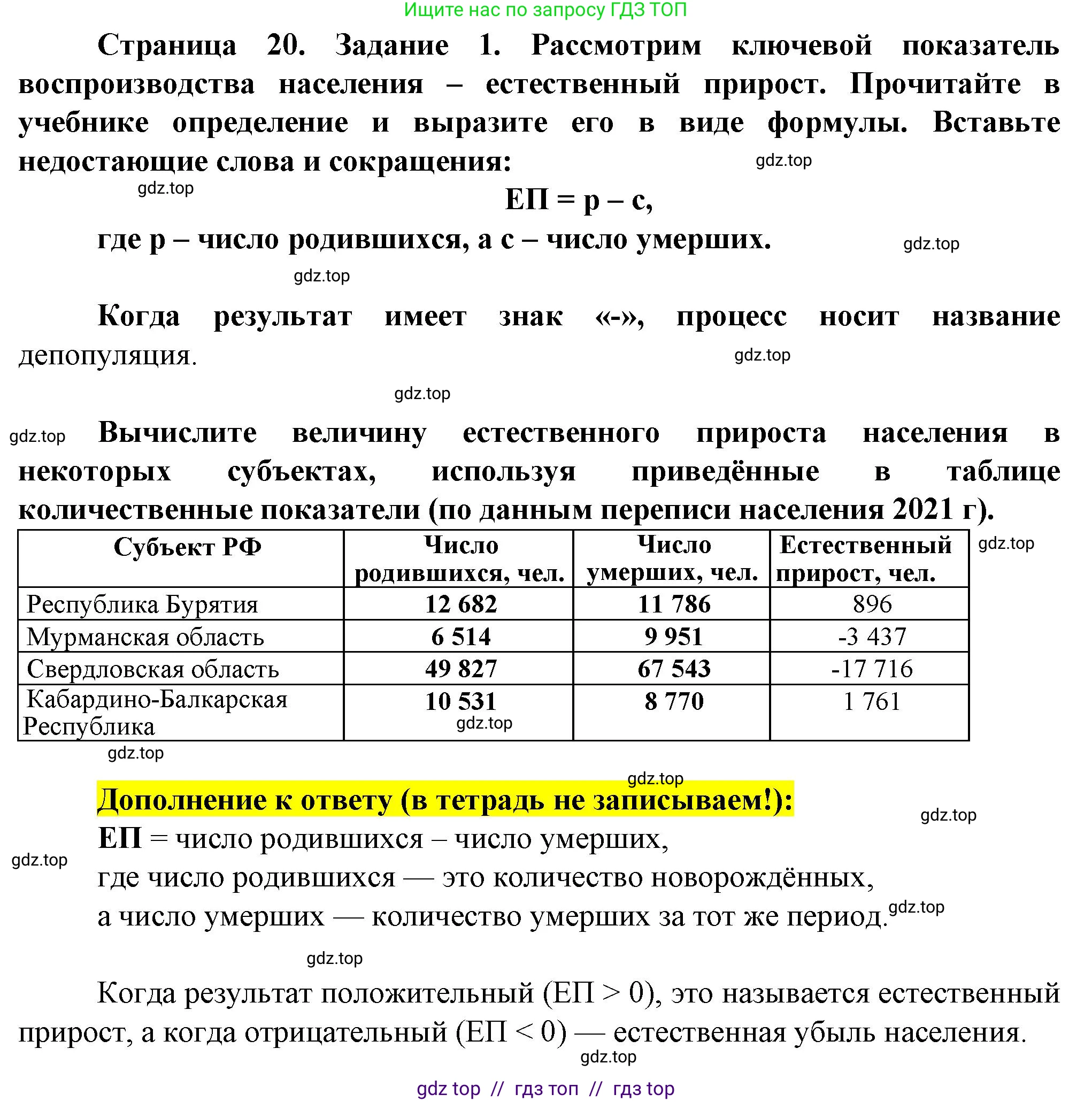 География, 8 класс Практические работы, автор: Дубинина Софья Петровна, издательство Просвещение, Москва, 2023, жёлтого цвета, страница 19, номер 1, Решение 2