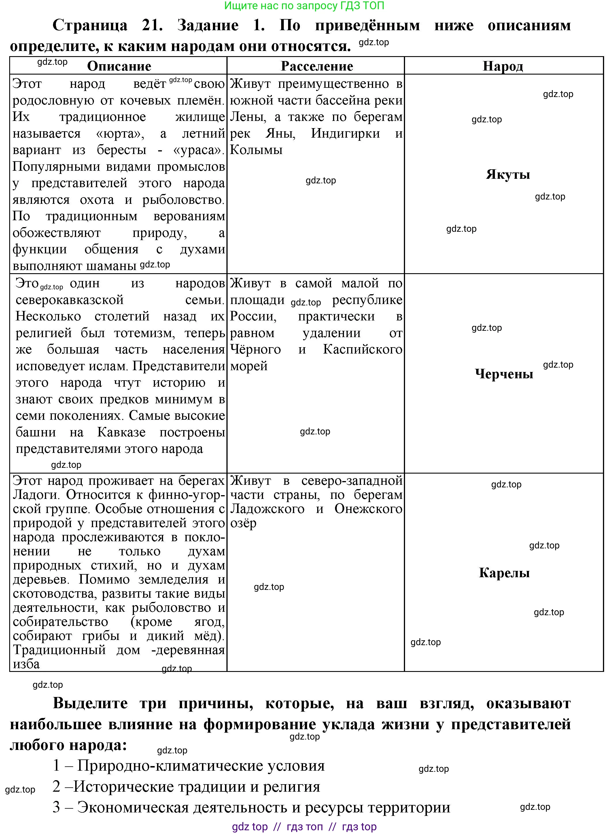 География, 8 класс Практические работы, автор: Дубинина Софья Петровна, издательство Просвещение, Москва, 2023, жёлтого цвета, страница 21, номер 1, Решение 2