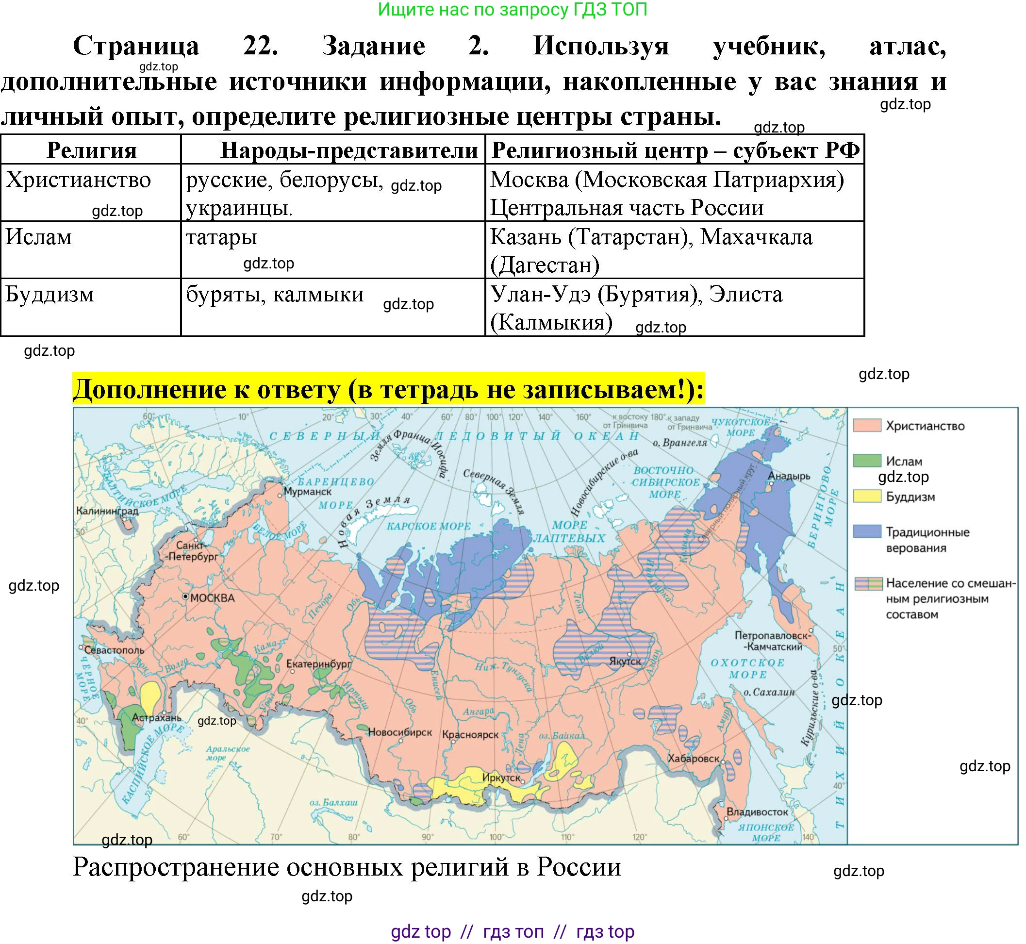 География, 8 класс Практические работы, автор: Дубинина Софья Петровна, издательство Просвещение, Москва, 2023, жёлтого цвета, страница 22, номер 2, Решение 2