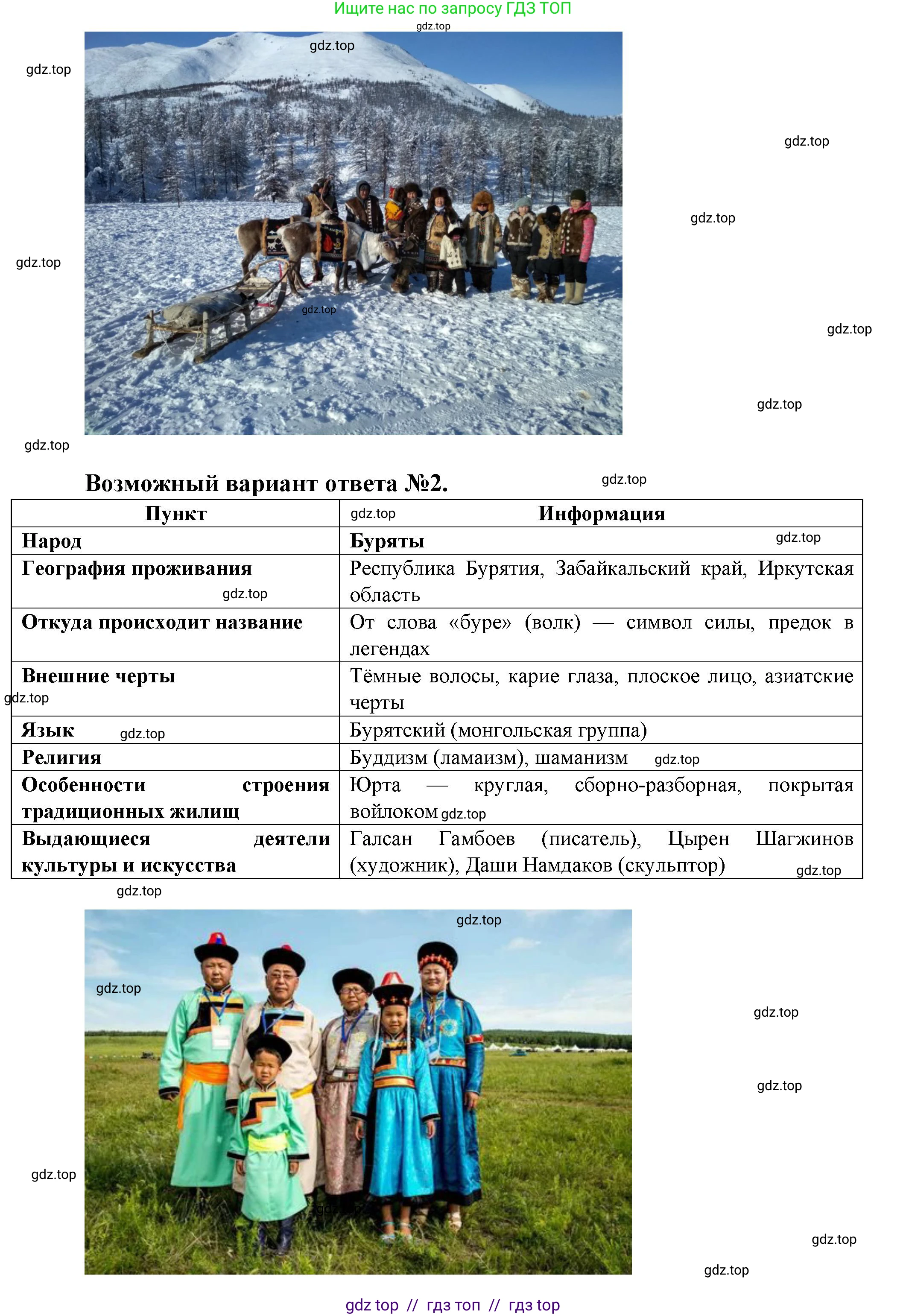 География, 8 класс Практические работы, автор: Дубинина Софья Петровна, издательство Просвещение, Москва, 2023, жёлтого цвета, страница 23, номер 3, Решение 2 (продолжение 3)