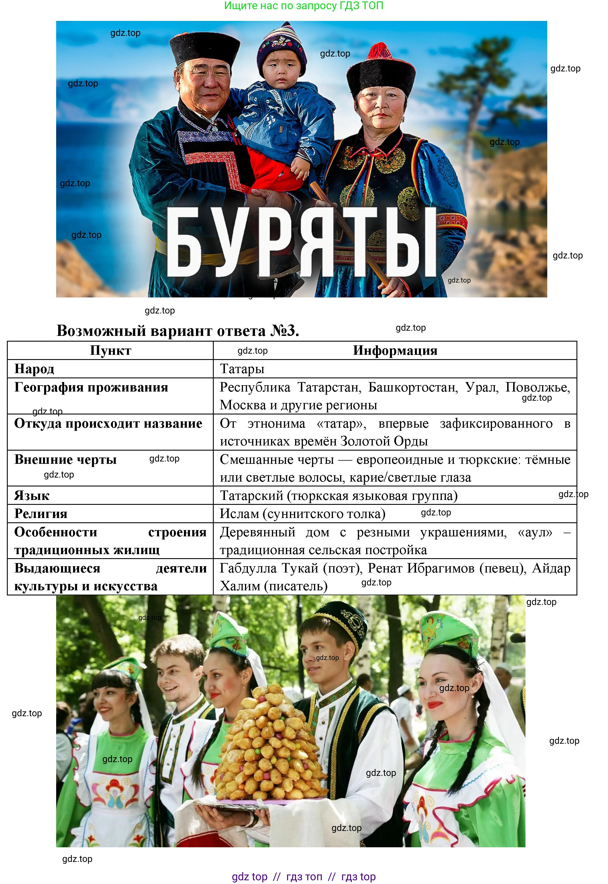 География, 8 класс Практические работы, автор: Дубинина Софья Петровна, издательство Просвещение, Москва, 2023, жёлтого цвета, страница 23, номер 3, Решение 2 (продолжение 4)