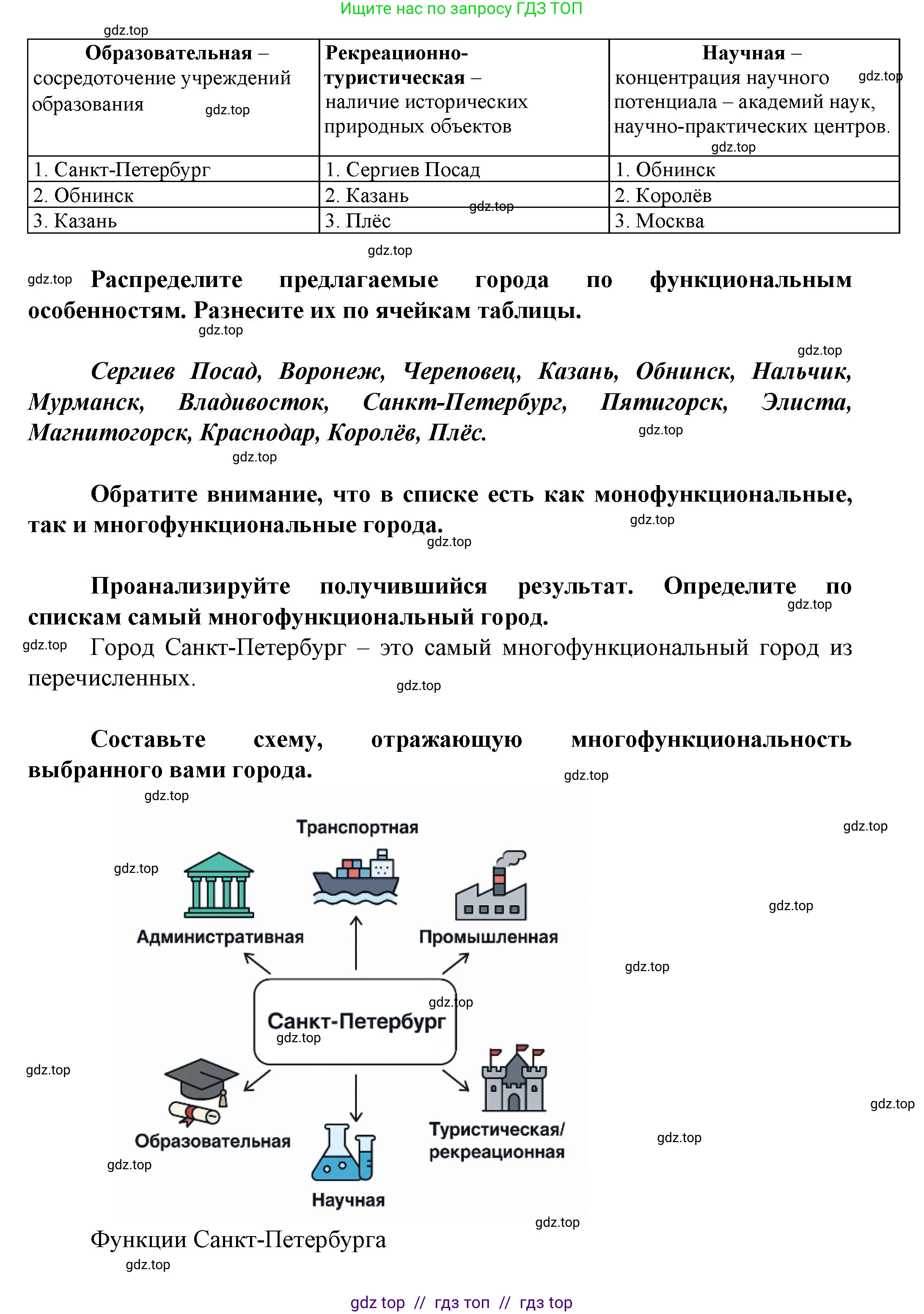 География, 8 класс Практические работы, автор: Дубинина Софья Петровна, издательство Просвещение, Москва, 2023, жёлтого цвета, страница 25, номер 2, Решение 2 (продолжение 2)