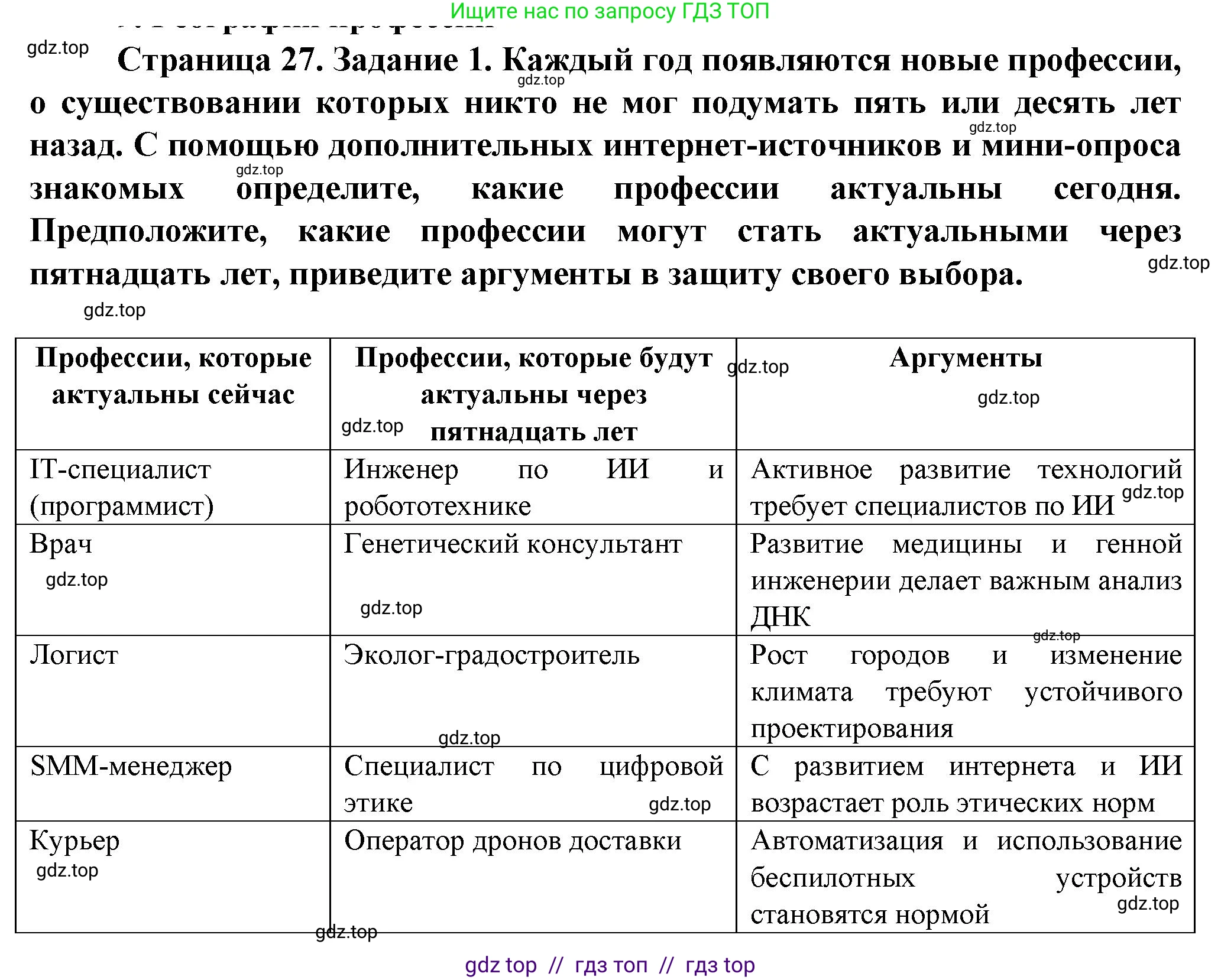 География, 8 класс Практические работы, автор: Дубинина Софья Петровна, издательство Просвещение, Москва, 2023, жёлтого цвета, страница 27, номер 1, Решение 2
