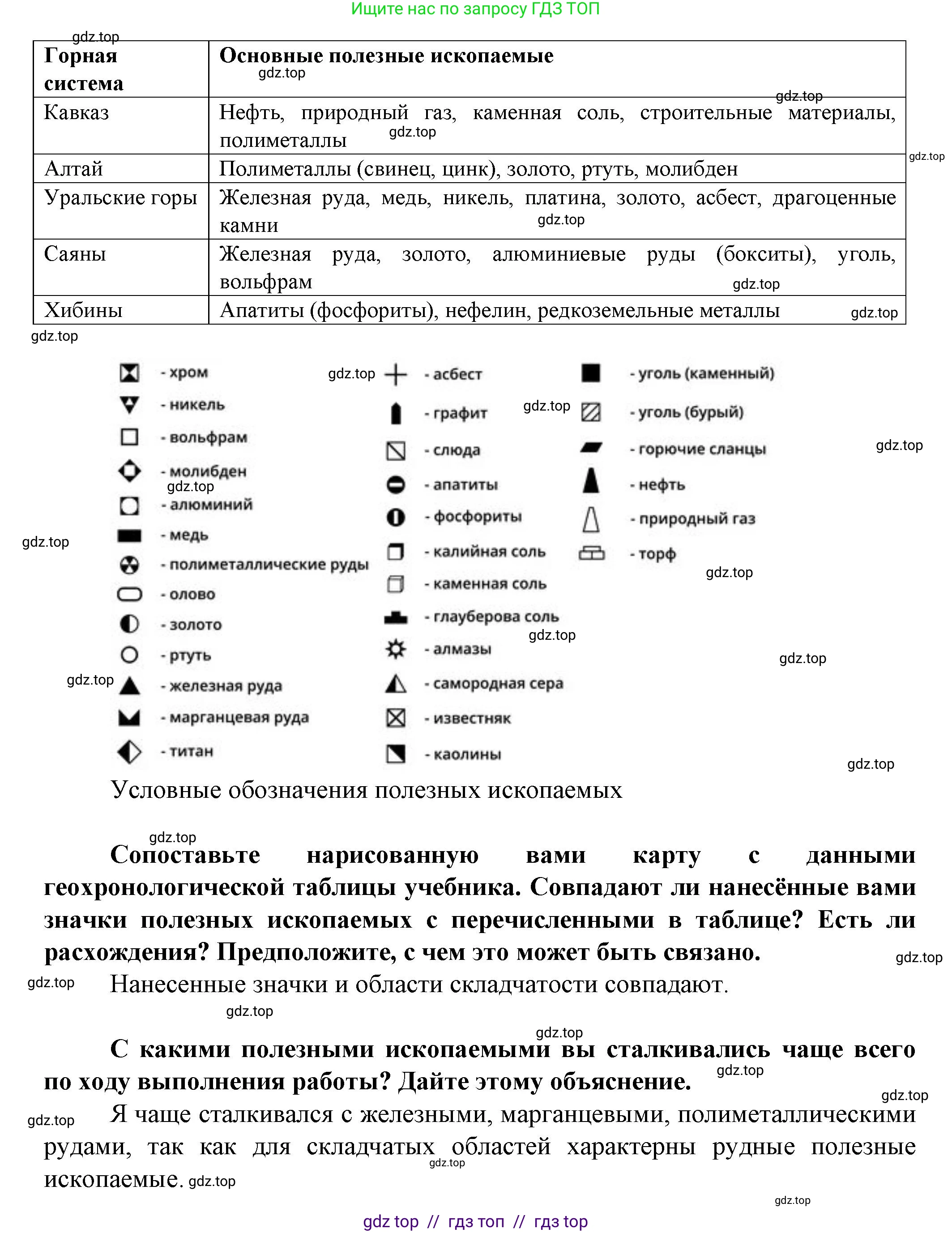 География, 8 класс Практические работы, автор: Дубинина Софья Петровна, издательство Просвещение, Москва, 2023, жёлтого цвета, страница 31, номер 2, Решение 2 (продолжение 2)