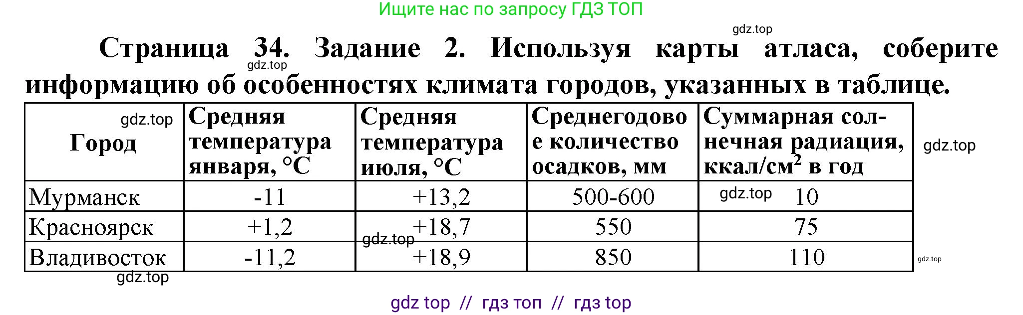 География, 8 класс Практические работы, автор: Дубинина Софья Петровна, издательство Просвещение, Москва, 2023, жёлтого цвета, страница 34, номер 2, Решение 2