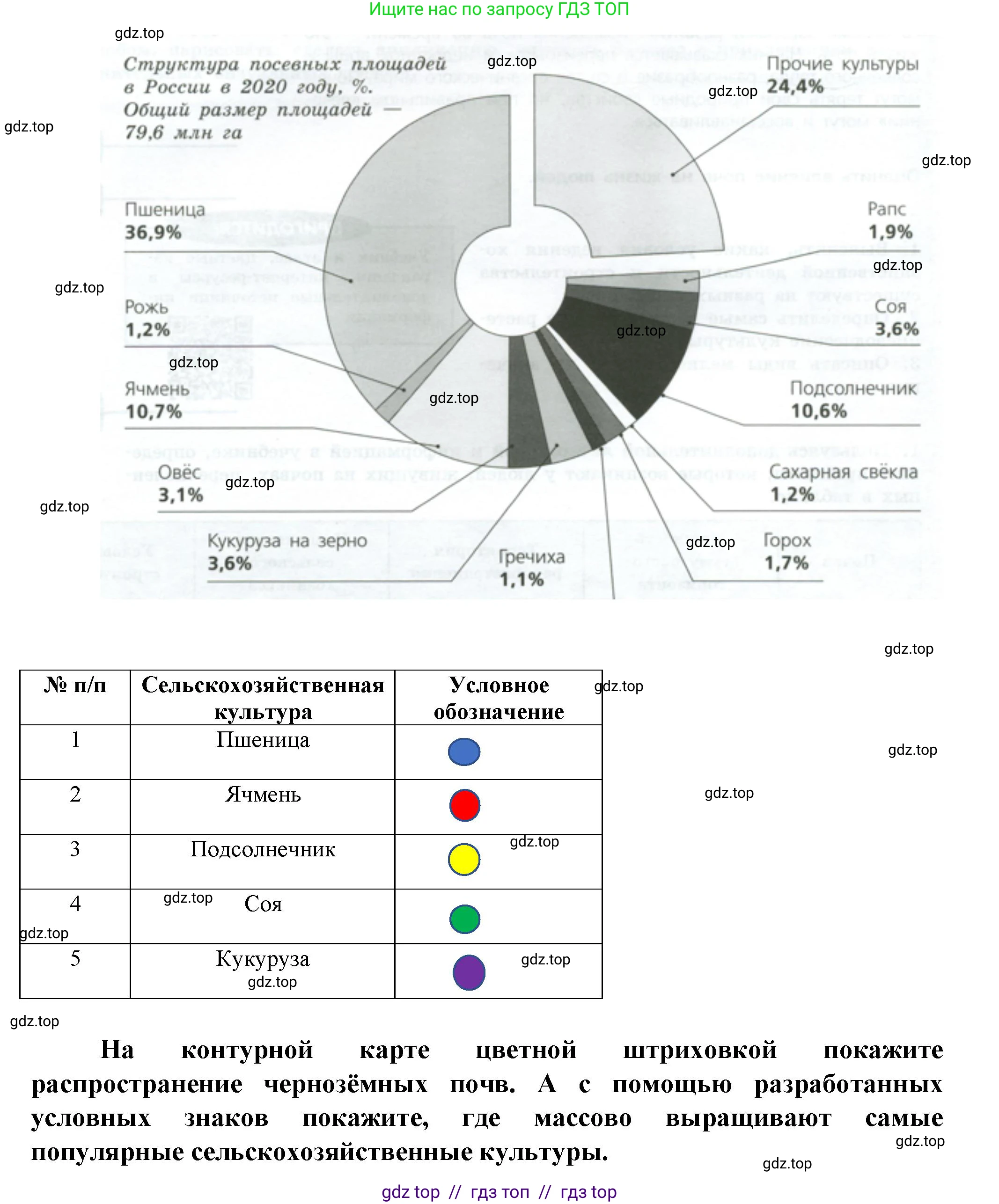 География, 8 класс Практические работы, автор: Дубинина Софья Петровна, издательство Просвещение, Москва, 2023, жёлтого цвета, страница 40, номер 2, Решение 2 (продолжение 2)