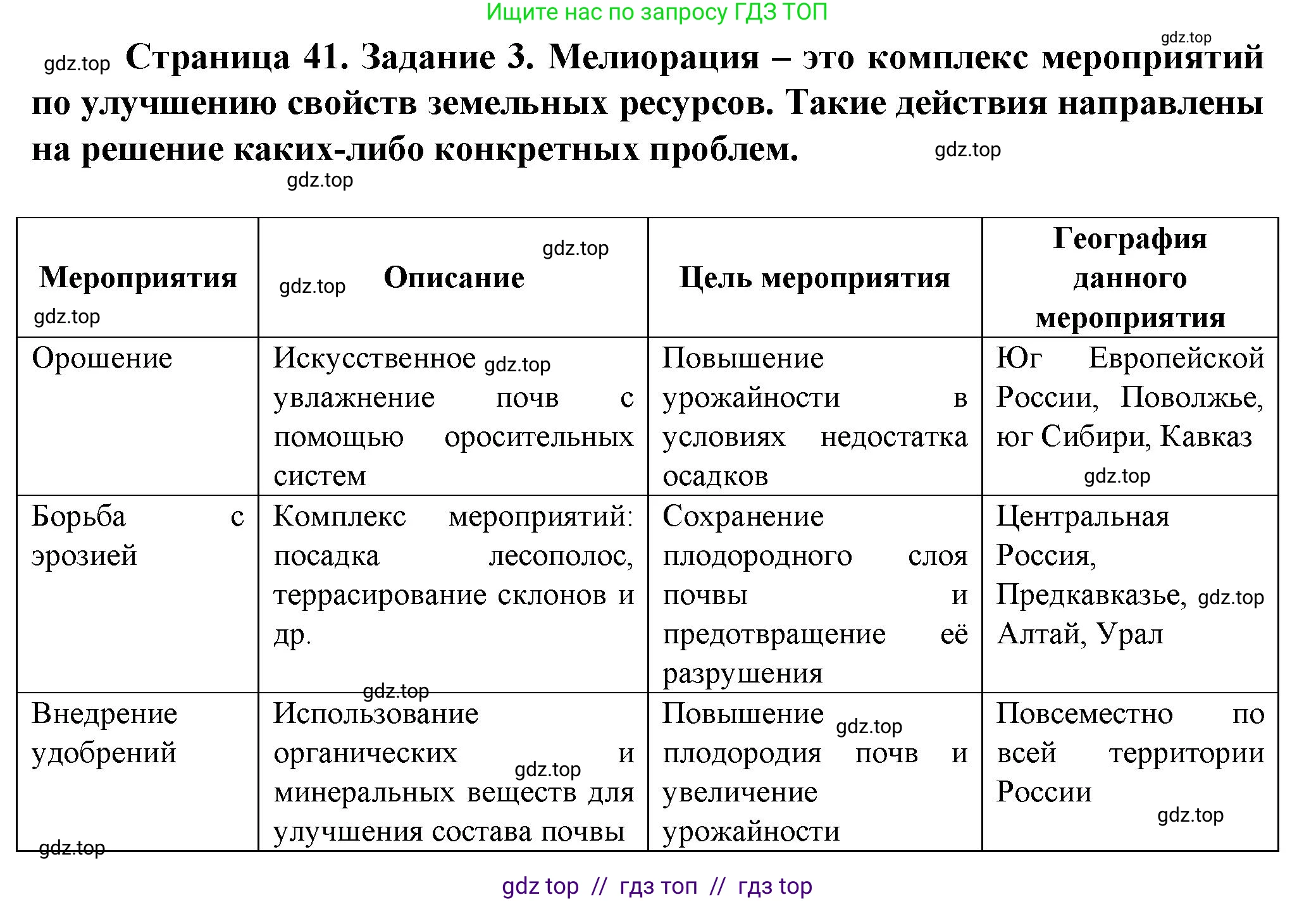 География, 8 класс Практические работы, автор: Дубинина Софья Петровна, издательство Просвещение, Москва, 2023, жёлтого цвета, страница 41, номер 3, Решение 2