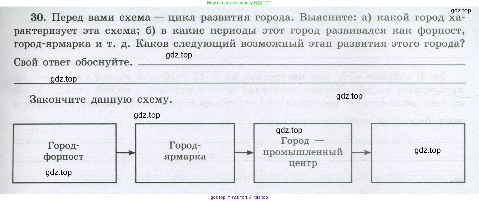 География, 8 класс Мой тренажёр, автор: Николина Вера Викторовна, издательство Просвещение, Москва, 2023, жёлтого цвета, страница 25, номер 30, Условие