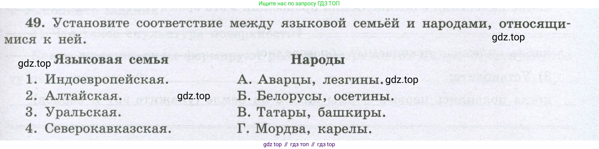 География, 8 класс Мой тренажёр, автор: Николина Вера Викторовна, издательство Просвещение, Москва, 2023, жёлтого цвета, страница 31, номер 49, Условие