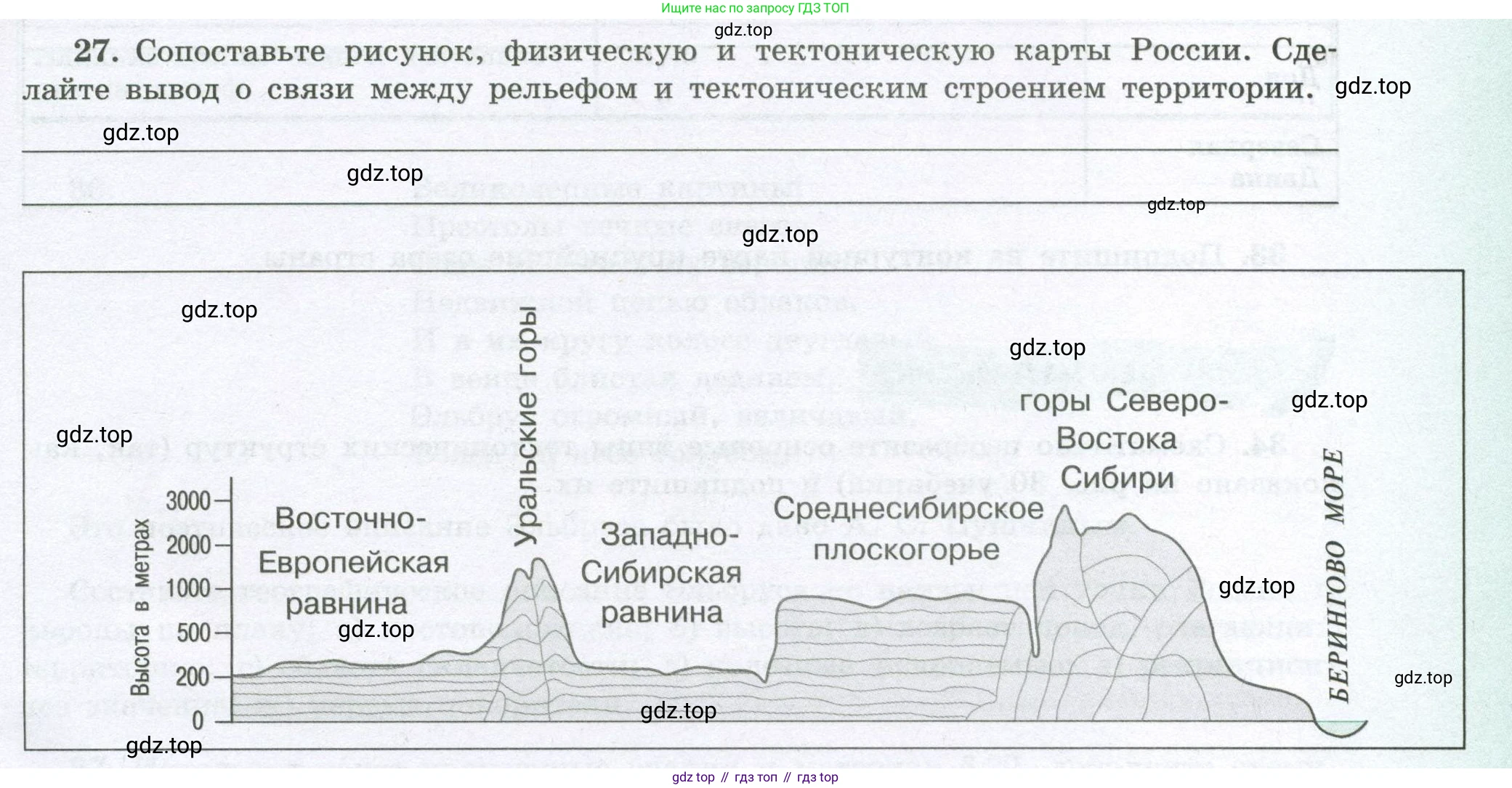 География, 8 класс Мой тренажёр, автор: Николина Вера Викторовна, издательство Просвещение, Москва, 2023, жёлтого цвета, страница 41, номер 27, Условие