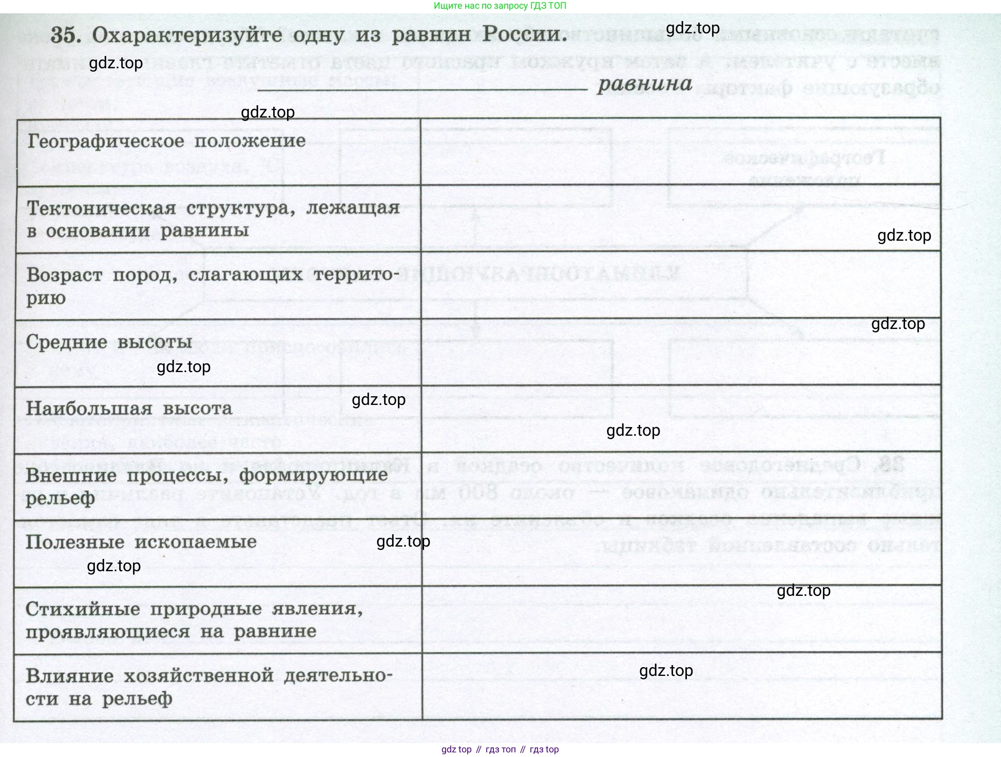 География, 8 класс Мой тренажёр, автор: Николина Вера Викторовна, издательство Просвещение, Москва, 2023, жёлтого цвета, страница 43, номер 35, Условие