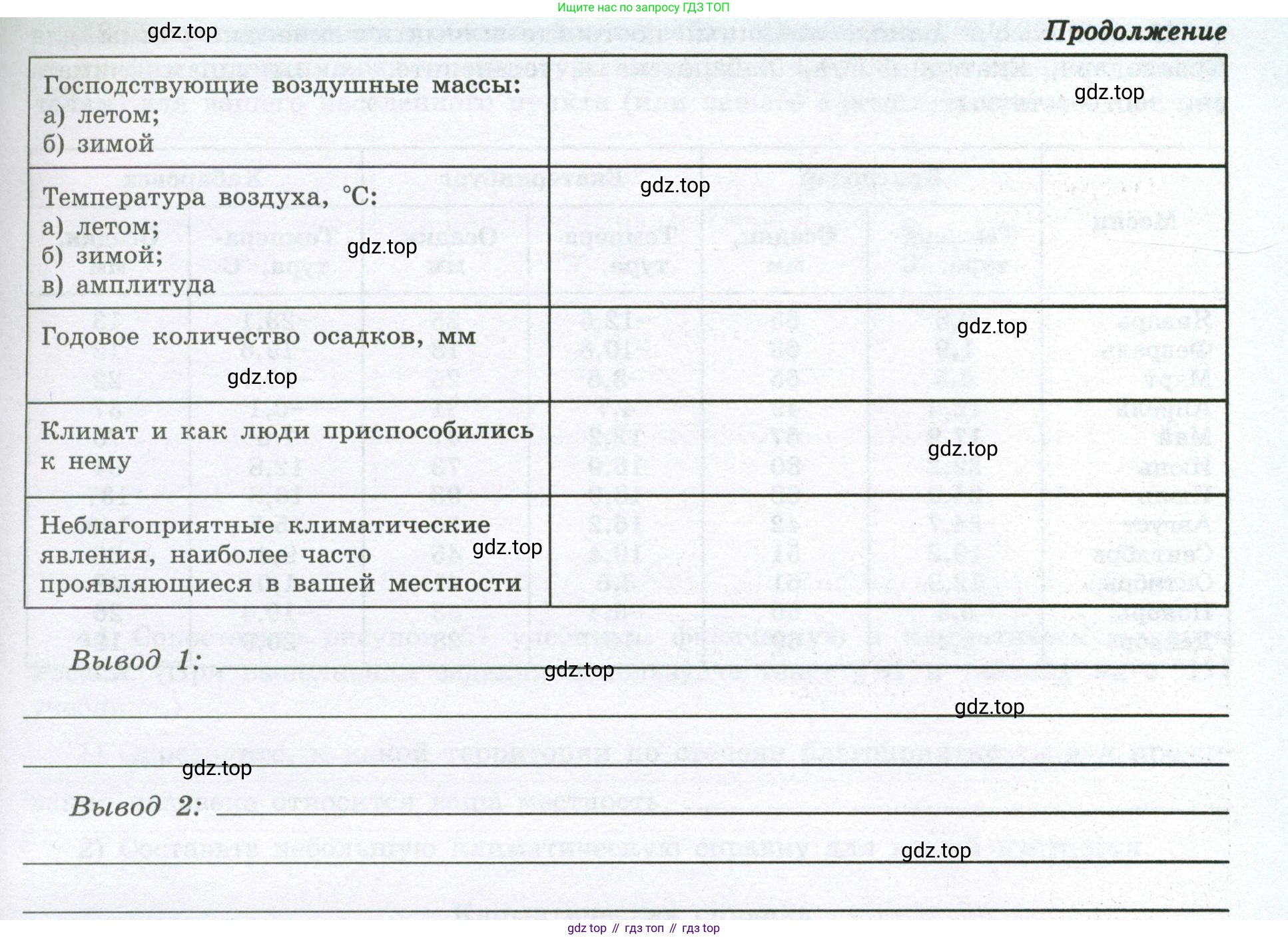 География, 8 класс Мой тренажёр, автор: Николина Вера Викторовна, издательство Просвещение, Москва, 2023, жёлтого цвета, страница 44, номер 39, Условие (продолжение 2)