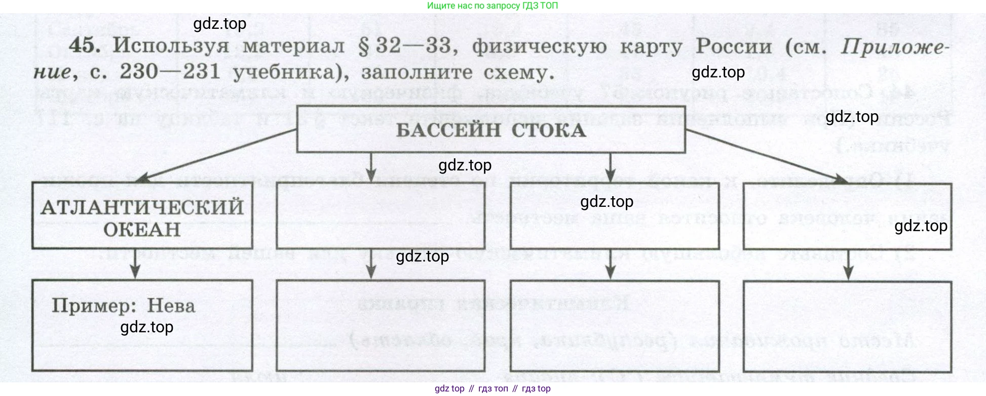 География, 8 класс Мой тренажёр, автор: Николина Вера Викторовна, издательство Просвещение, Москва, 2023, жёлтого цвета, страница 48, номер 45, Условие