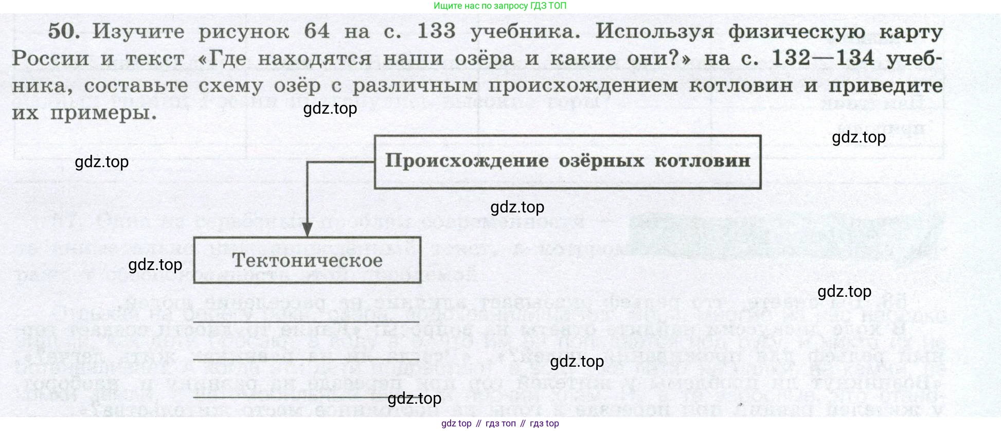 География, 8 класс Мой тренажёр, автор: Николина Вера Викторовна, издательство Просвещение, Москва, 2023, жёлтого цвета, страница 49, номер 50, Условие