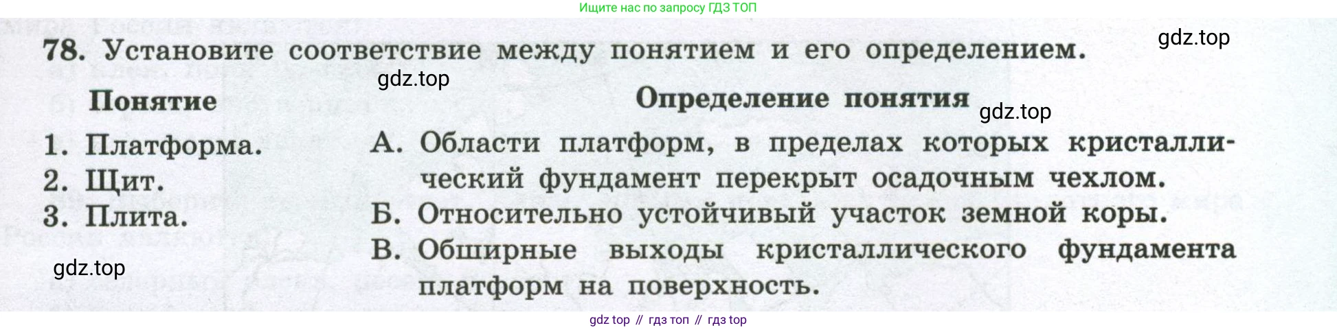 География, 8 класс Мой тренажёр, автор: Николина Вера Викторовна, издательство Просвещение, Москва, 2023, жёлтого цвета, страница 57, номер 78, Условие