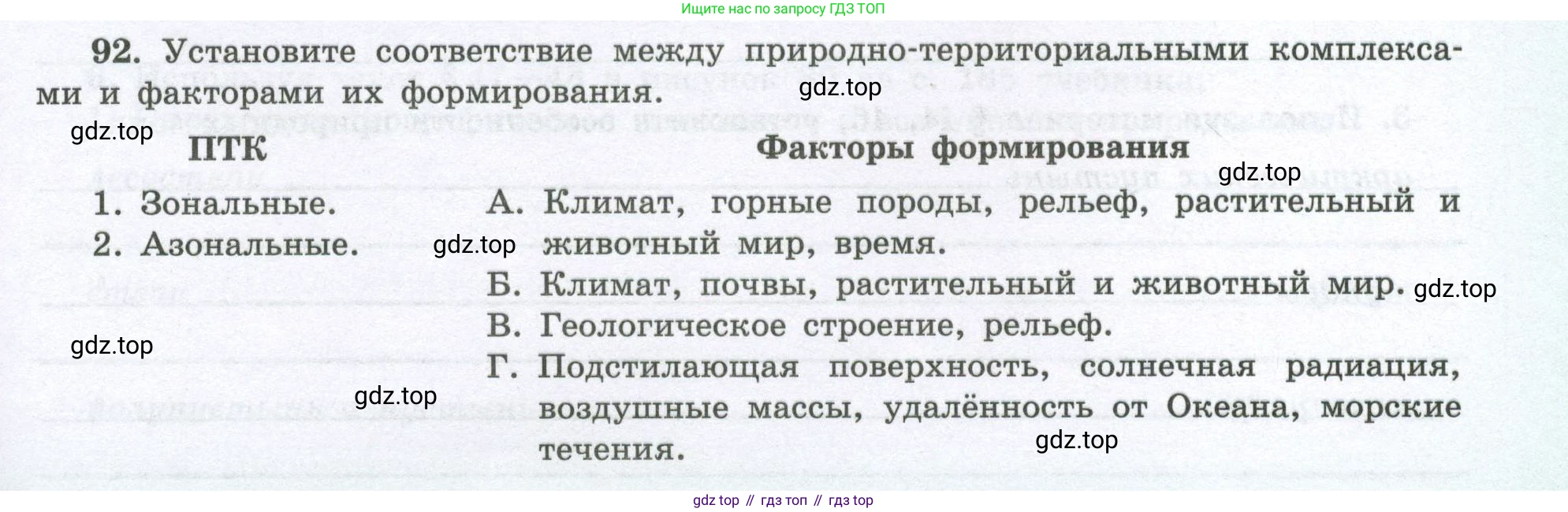 География, 8 класс Мой тренажёр, автор: Николина Вера Викторовна, издательство Просвещение, Москва, 2023, жёлтого цвета, страница 59, номер 92, Условие