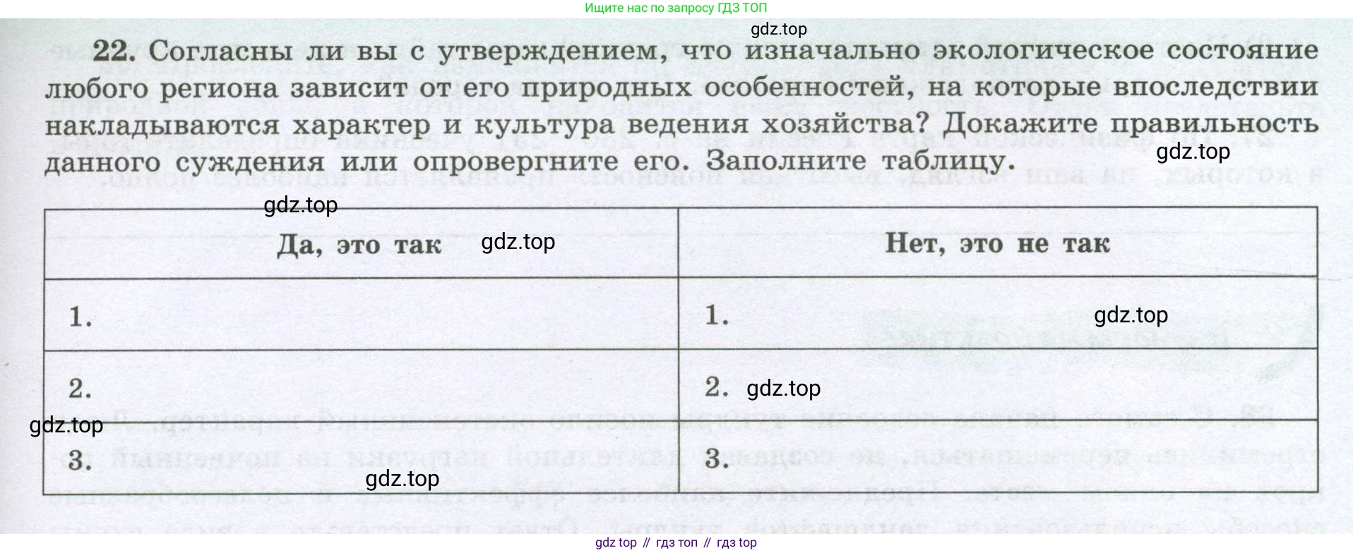 География, 8 класс Мой тренажёр, автор: Николина Вера Викторовна, издательство Просвещение, Москва, 2023, жёлтого цвета, страница 67, номер 22, Условие