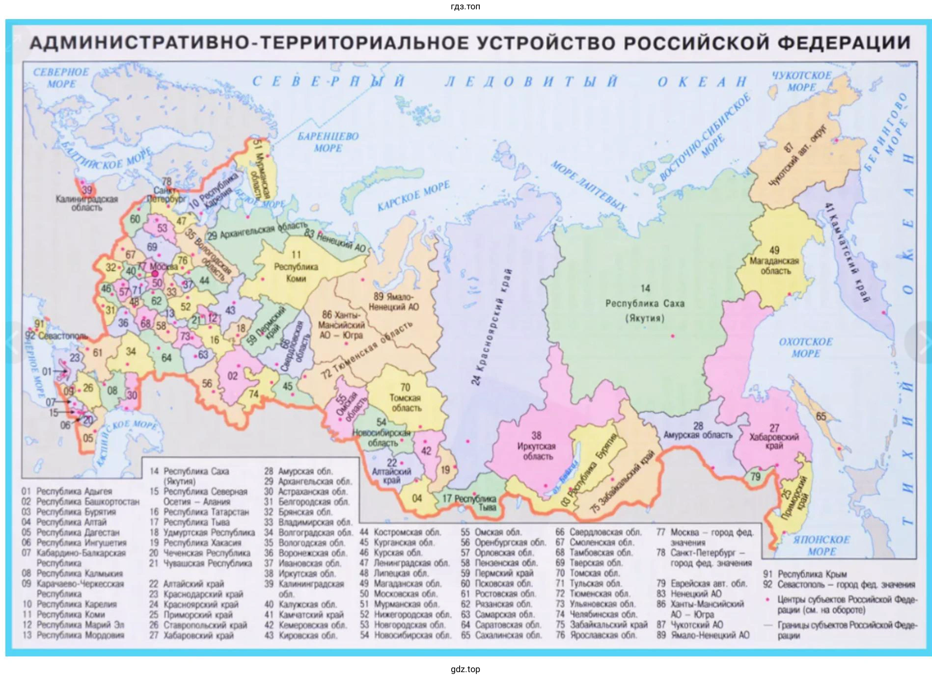 «Федеративное устройство России»