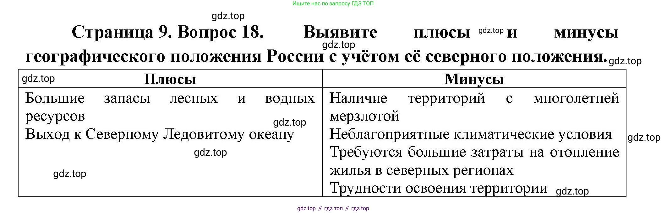 География, 8 класс Мой тренажёр, автор: Николина Вера Викторовна, издательство Просвещение, Москва, 2023, жёлтого цвета, страница 9, номер 18, Решение
