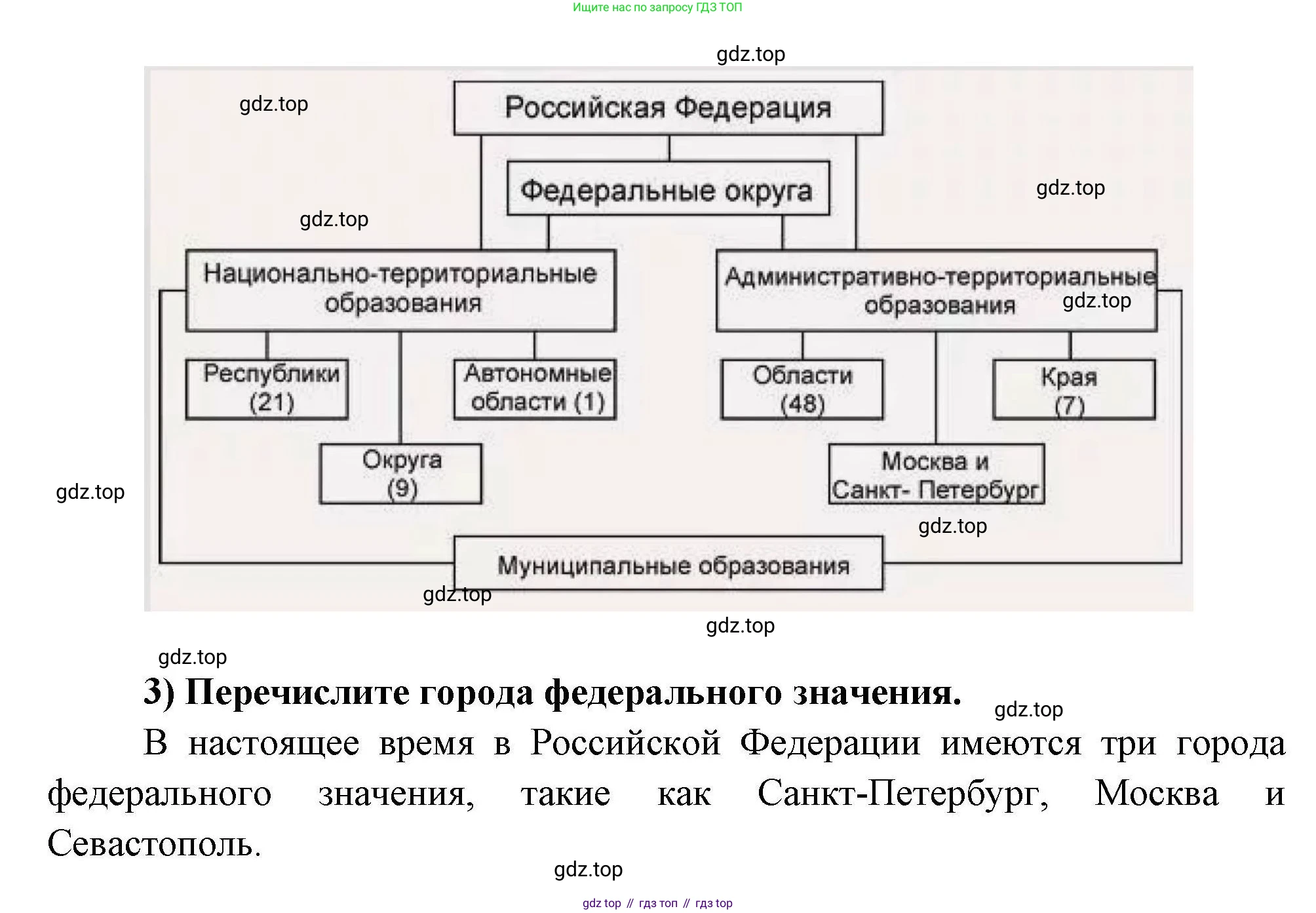 География, 8 класс Мой тренажёр, автор: Николина Вера Викторовна, издательство Просвещение, Москва, 2023, жёлтого цвета, страница 6, номер 8, Решение (продолжение 2)