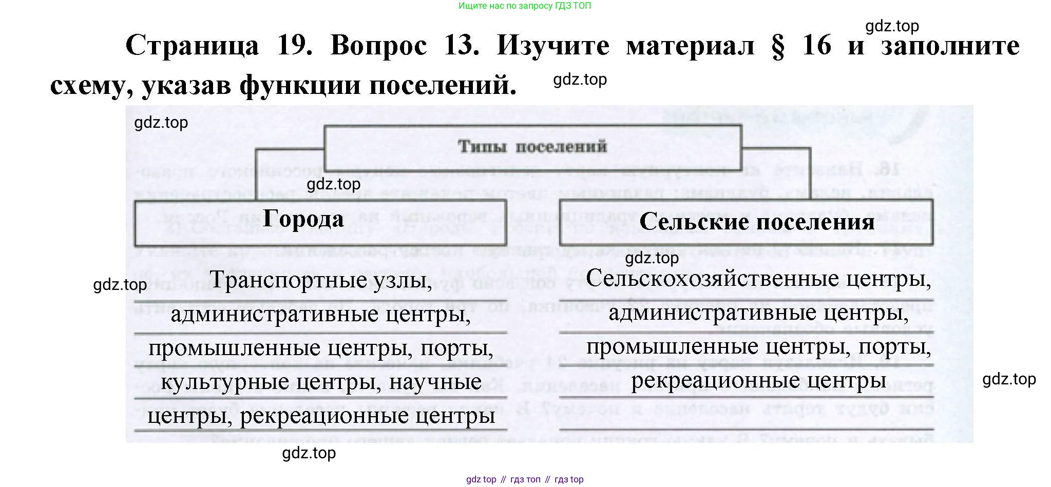 География, 8 класс Мой тренажёр, автор: Николина Вера Викторовна, издательство Просвещение, Москва, 2023, жёлтого цвета, страница 19, номер 13, Решение