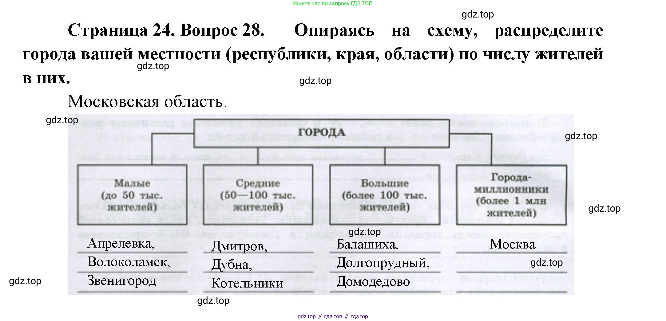 География, 8 класс Мой тренажёр, автор: Николина Вера Викторовна, издательство Просвещение, Москва, 2023, жёлтого цвета, страница 24, номер 28, Решение