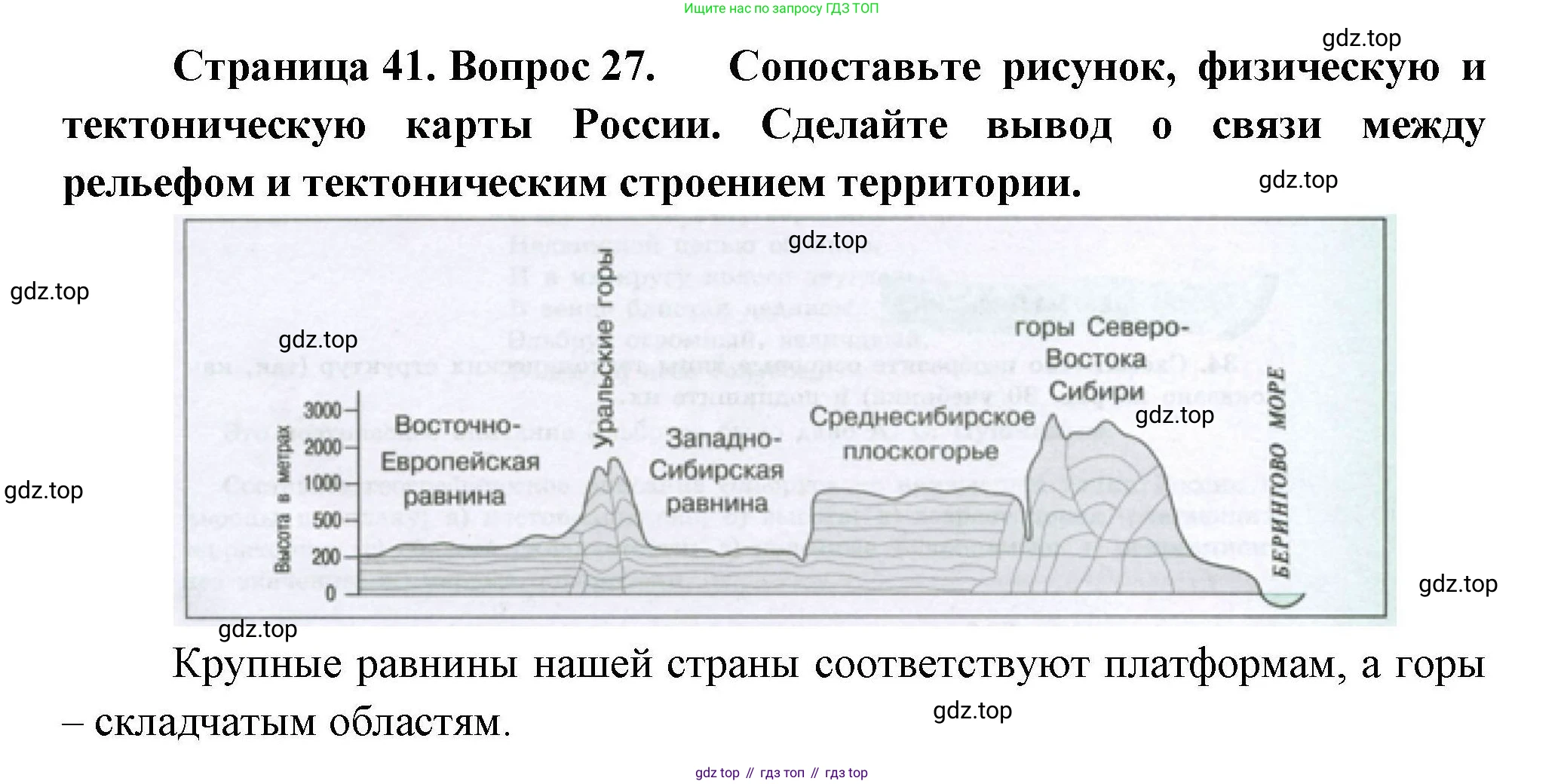 География, 8 класс Мой тренажёр, автор: Николина Вера Викторовна, издательство Просвещение, Москва, 2023, жёлтого цвета, страница 41, номер 27, Решение