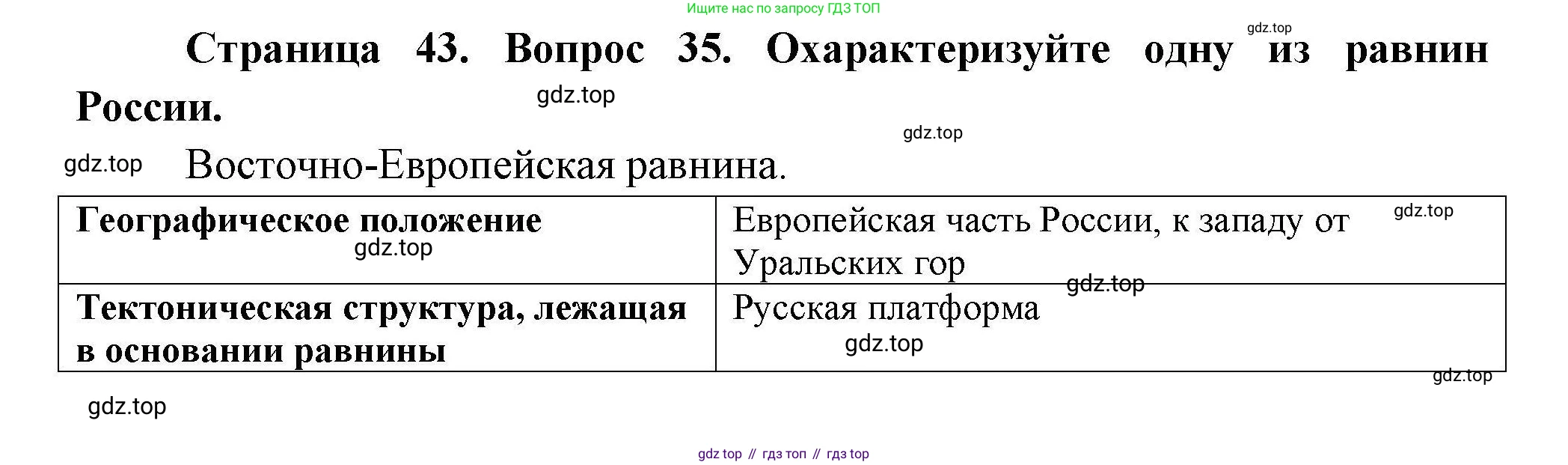 География, 8 класс Мой тренажёр, автор: Николина Вера Викторовна, издательство Просвещение, Москва, 2023, жёлтого цвета, страница 43, номер 35, Решение