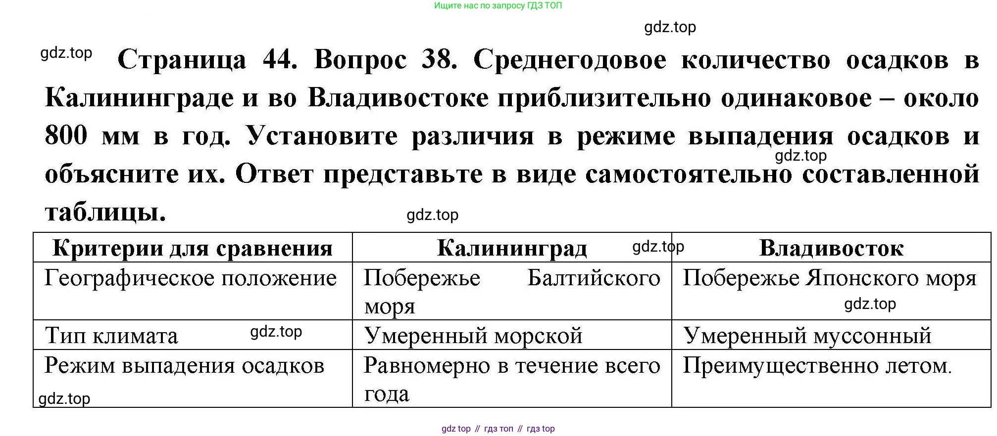 География, 8 класс Мой тренажёр, автор: Николина Вера Викторовна, издательство Просвещение, Москва, 2023, жёлтого цвета, страница 44, номер 38, Решение