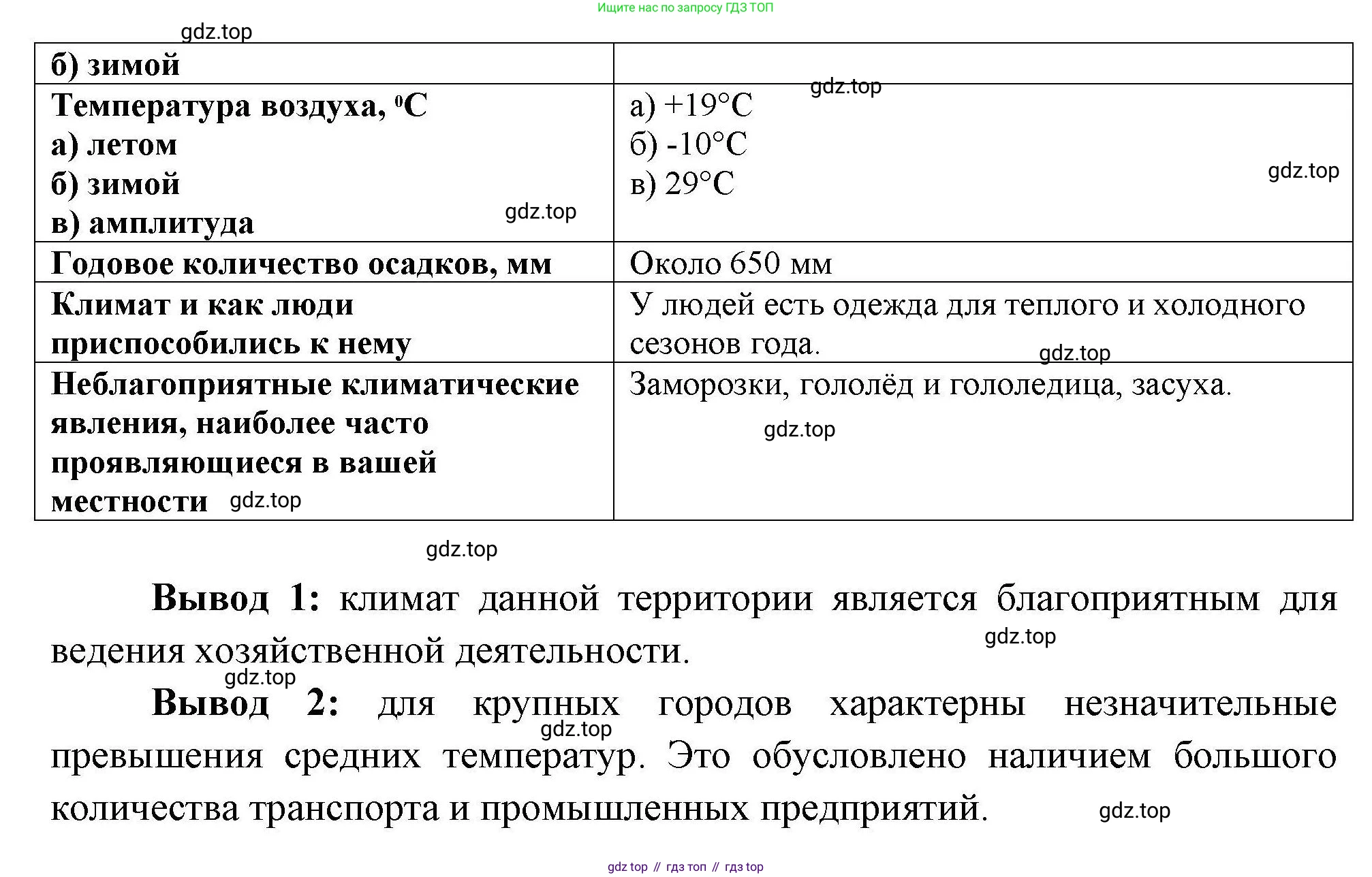 География, 8 класс Мой тренажёр, автор: Николина Вера Викторовна, издательство Просвещение, Москва, 2023, жёлтого цвета, страница 44, номер 39, Решение (продолжение 2)