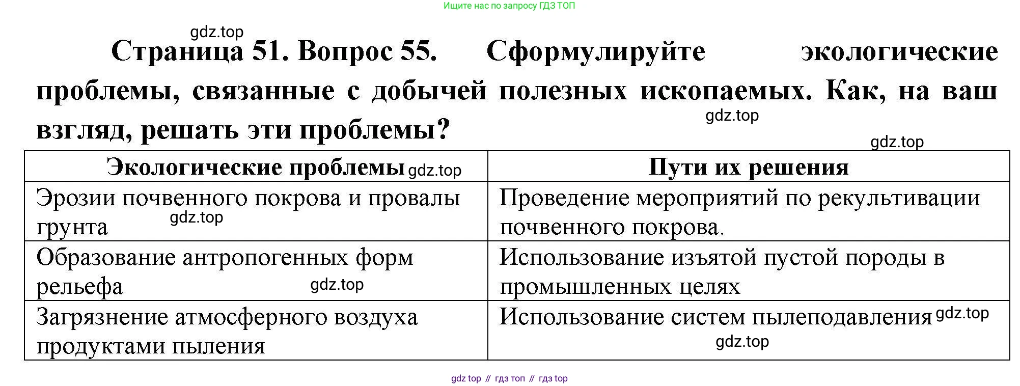 География, 8 класс Мой тренажёр, автор: Николина Вера Викторовна, издательство Просвещение, Москва, 2023, жёлтого цвета, страница 51, номер 55, Решение