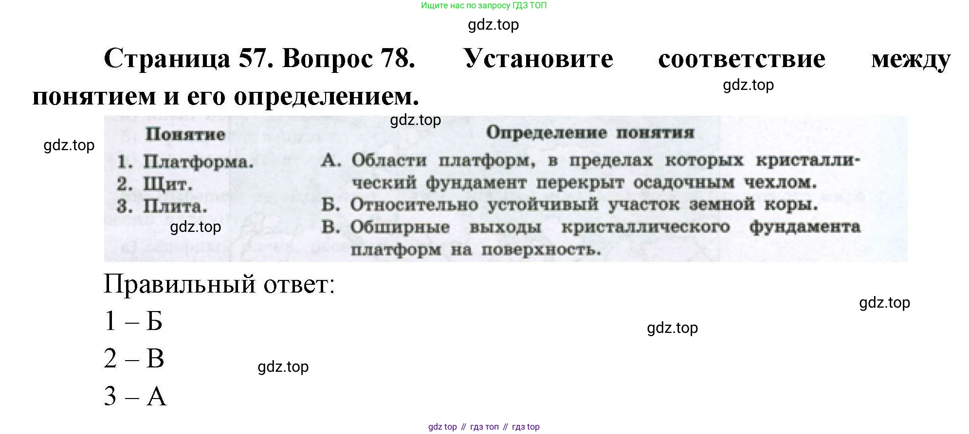 География, 8 класс Мой тренажёр, автор: Николина Вера Викторовна, издательство Просвещение, Москва, 2023, жёлтого цвета, страница 57, номер 78, Решение