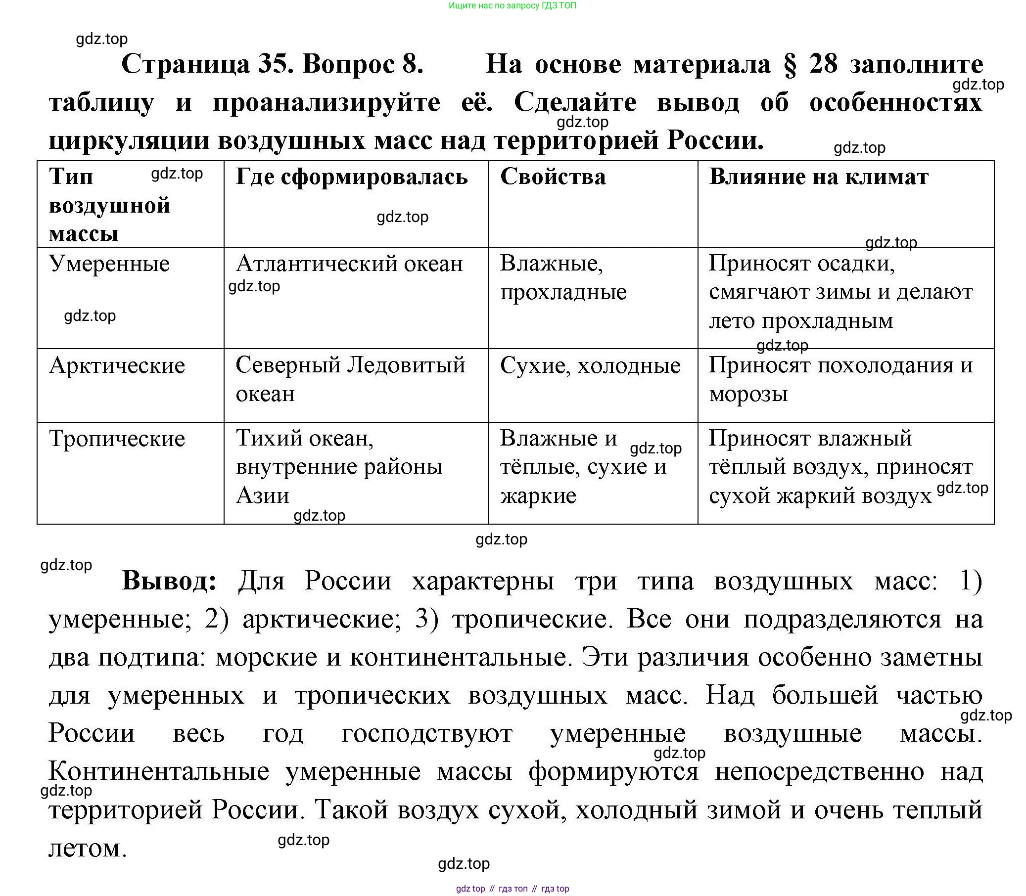 География, 8 класс Мой тренажёр, автор: Николина Вера Викторовна, издательство Просвещение, Москва, 2023, жёлтого цвета, страница 35, номер 8, Решение