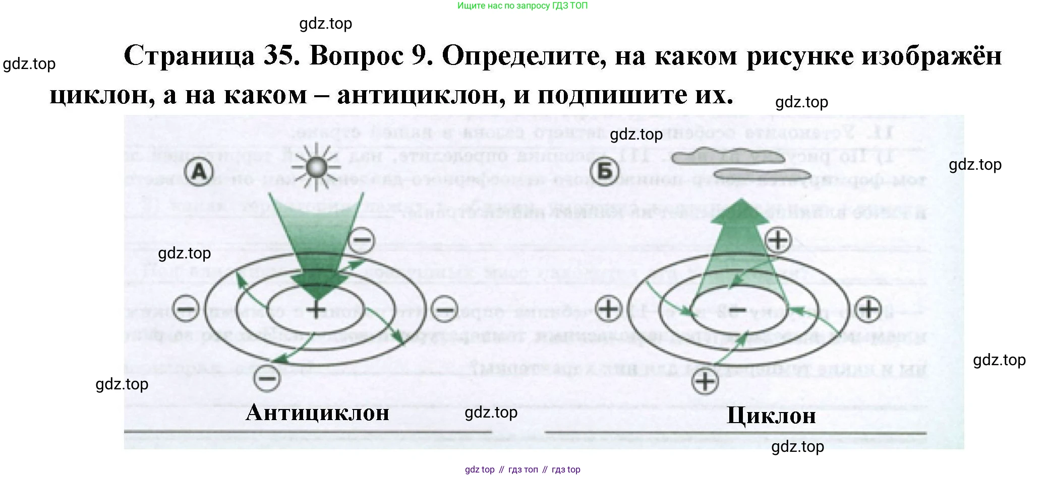 География, 8 класс Мой тренажёр, автор: Николина Вера Викторовна, издательство Просвещение, Москва, 2023, жёлтого цвета, страница 35, номер 9, Решение