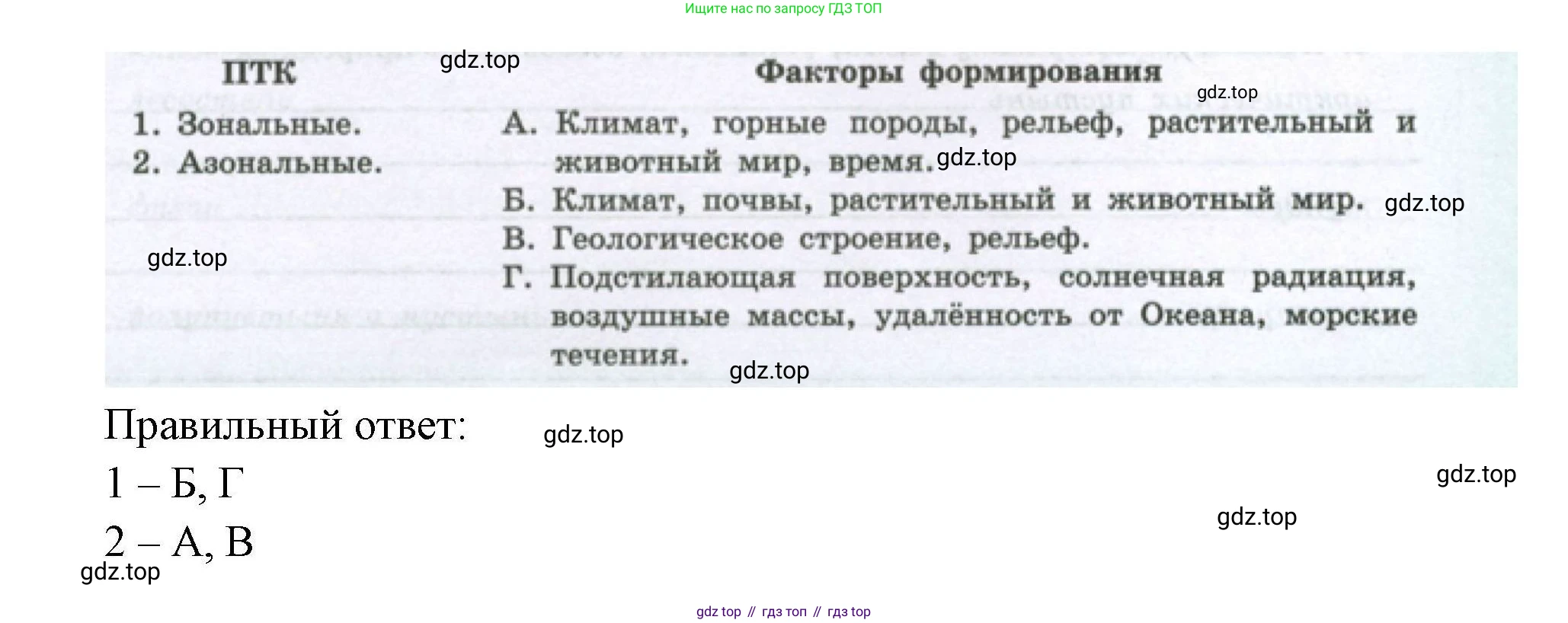География, 8 класс Мой тренажёр, автор: Николина Вера Викторовна, издательство Просвещение, Москва, 2023, жёлтого цвета, страница 59, номер 92, Решение