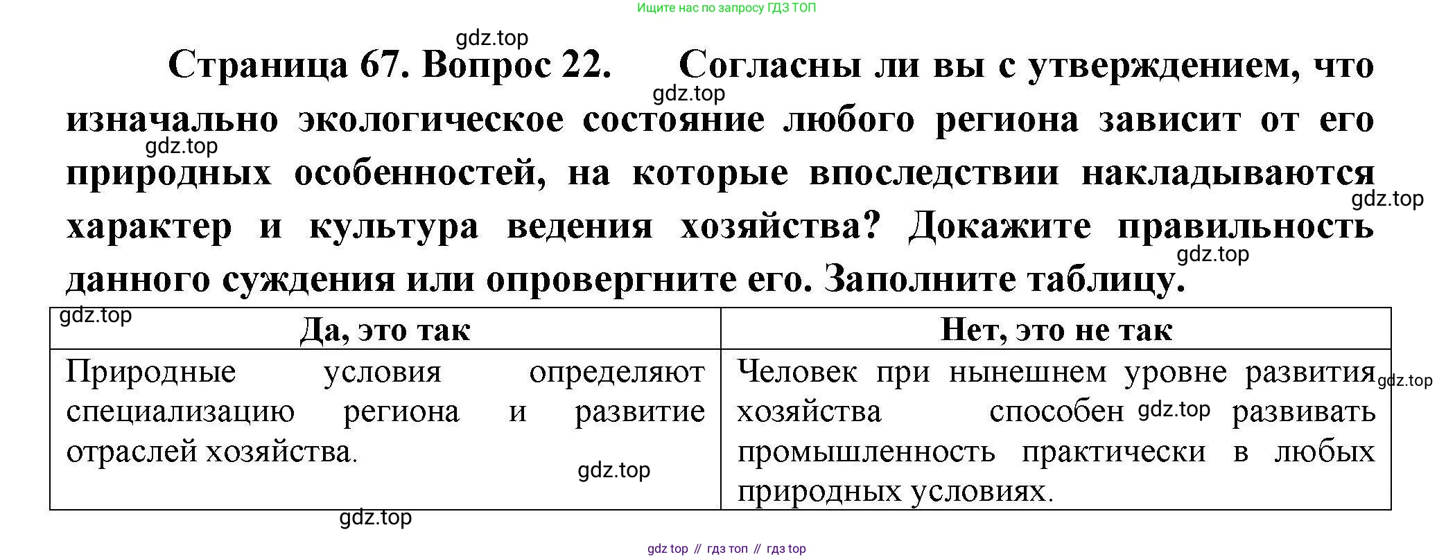 География, 8 класс Мой тренажёр, автор: Николина Вера Викторовна, издательство Просвещение, Москва, 2023, жёлтого цвета, страница 67, номер 22, Решение