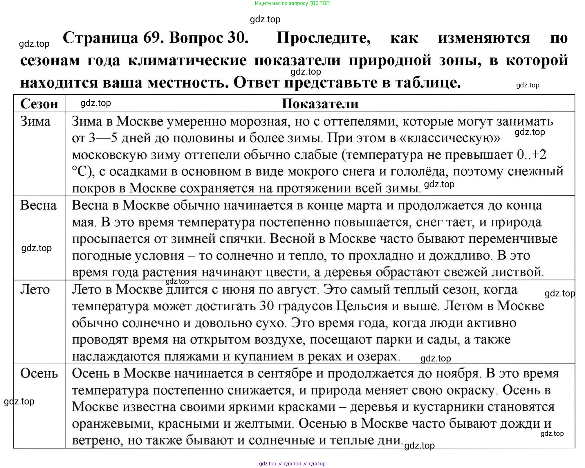 География, 8 класс Мой тренажёр, автор: Николина Вера Викторовна, издательство Просвещение, Москва, 2023, жёлтого цвета, страница 69, номер 30, Решение