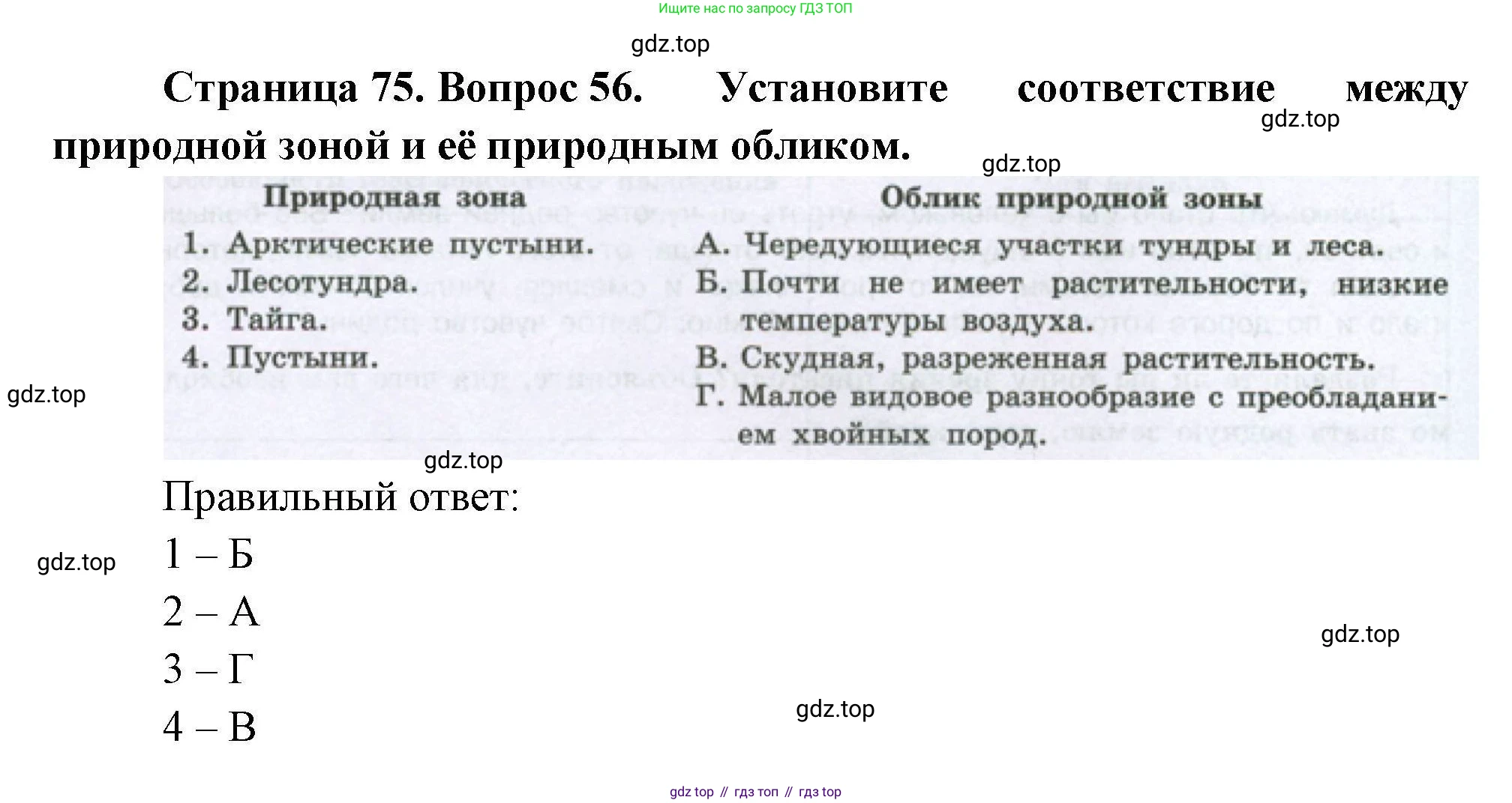 География, 8 класс Мой тренажёр, автор: Николина Вера Викторовна, издательство Просвещение, Москва, 2023, жёлтого цвета, страница 75, номер 56, Решение