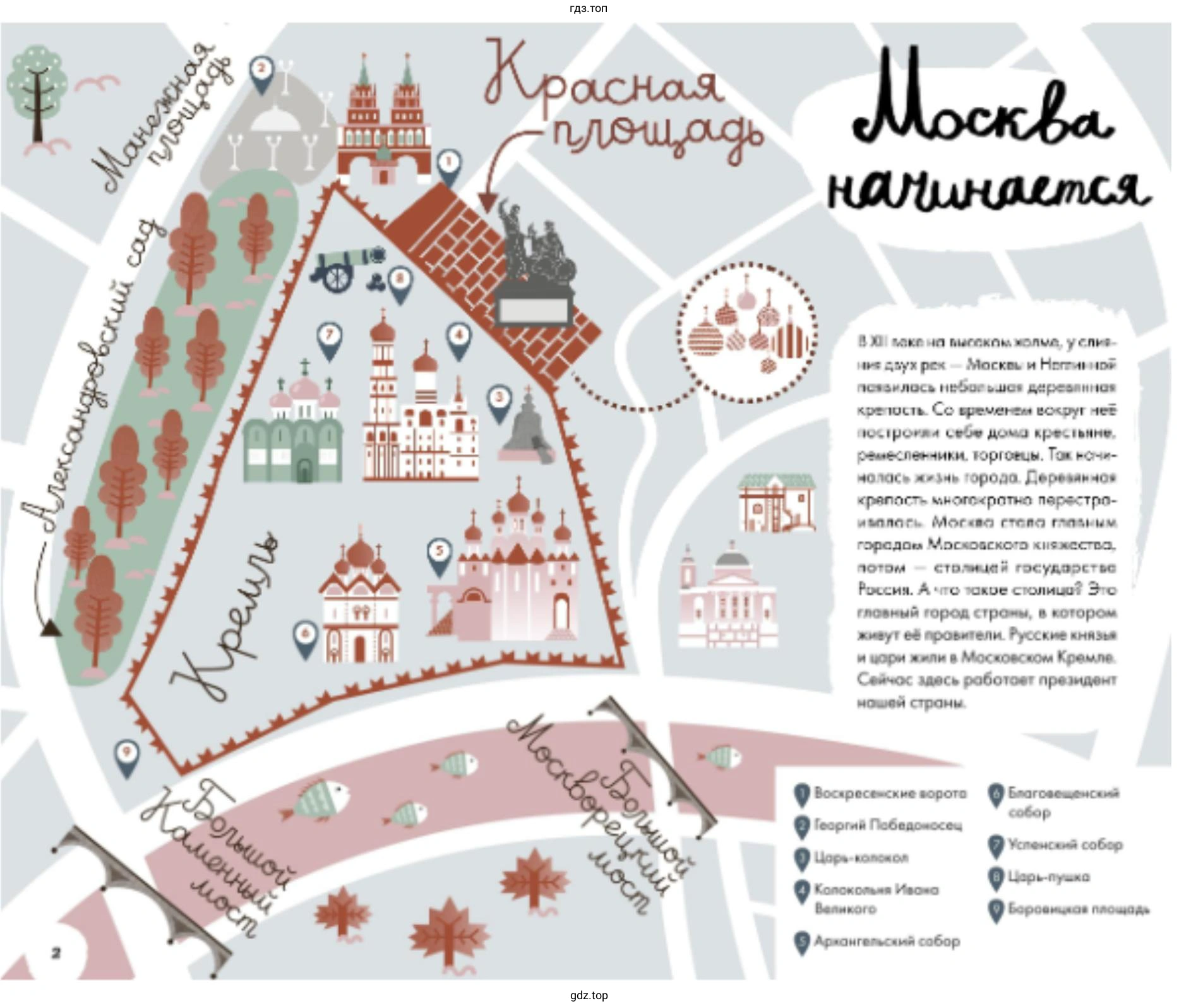 Исследование на тему «Мой туристический край»