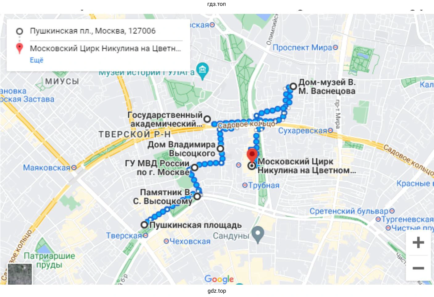 Исследование на тему «Мой туристический край»