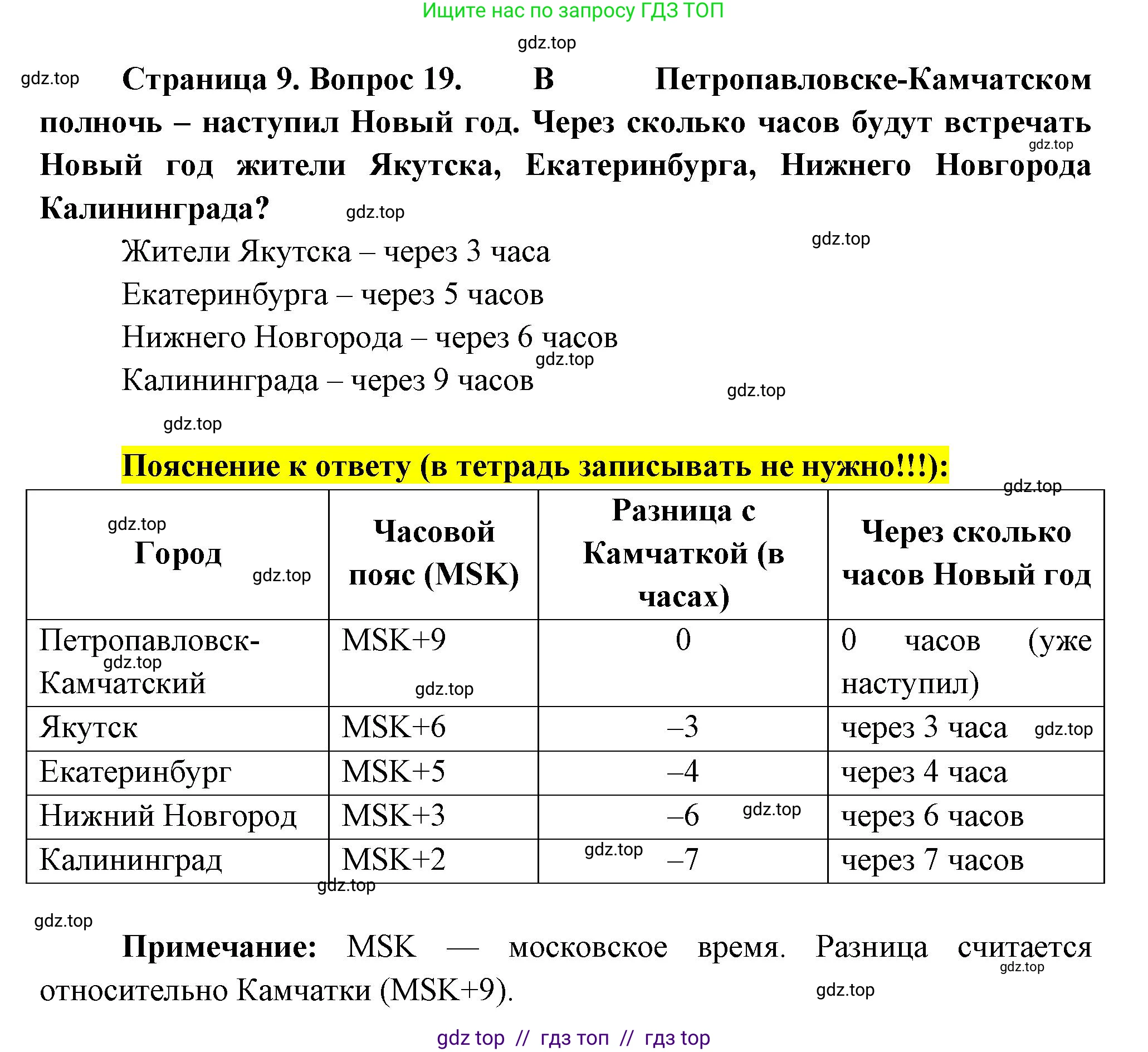 География, 8 класс Мой тренажёр, автор: Николина Вера Викторовна, издательство Просвещение, Москва, 2023, жёлтого цвета, страница 9, номер 19, Решение 2