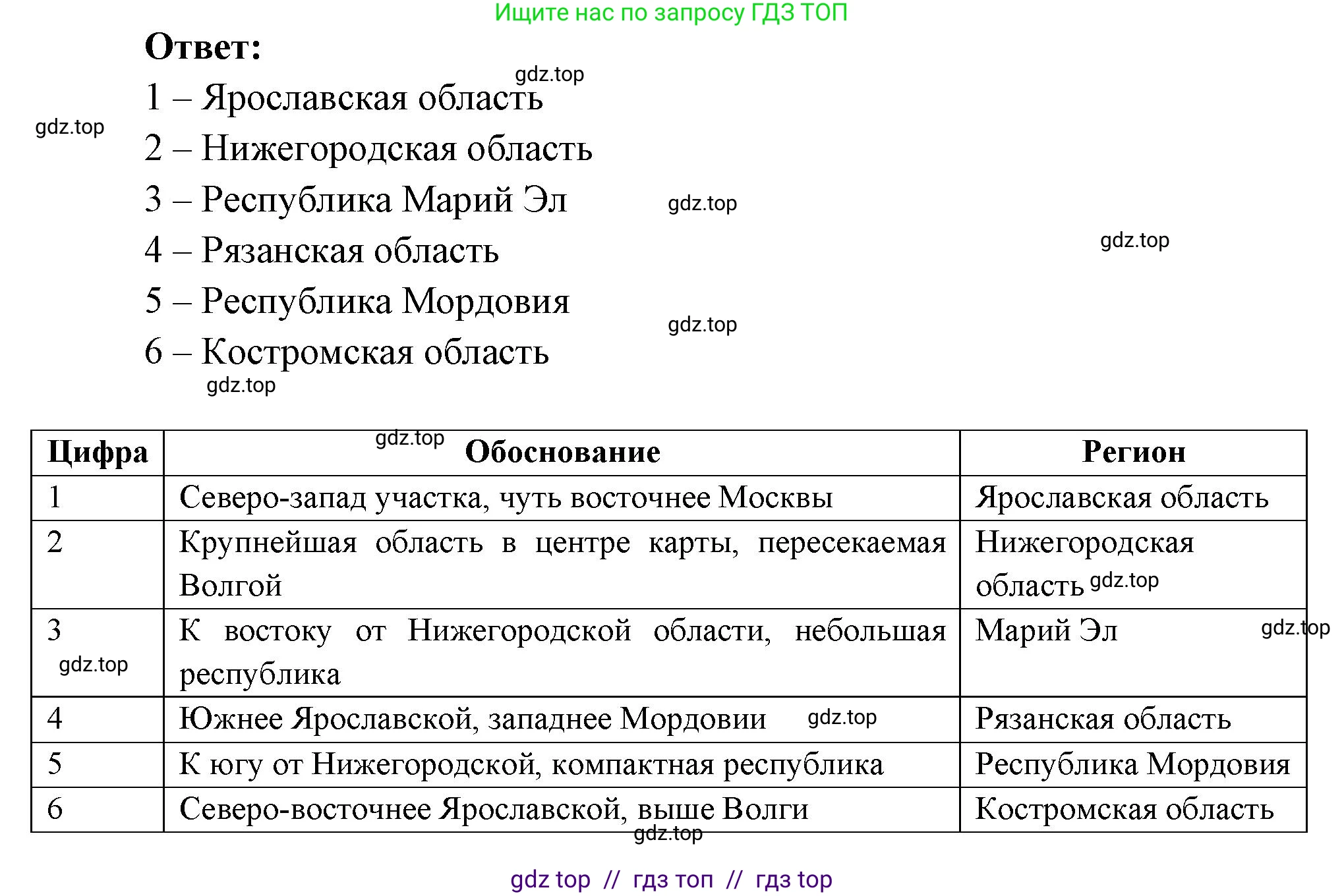 География, 8 класс Мой тренажёр, автор: Николина Вера Викторовна, издательство Просвещение, Москва, 2023, жёлтого цвета, страница 13, номер 39, Решение 2 (продолжение 2)