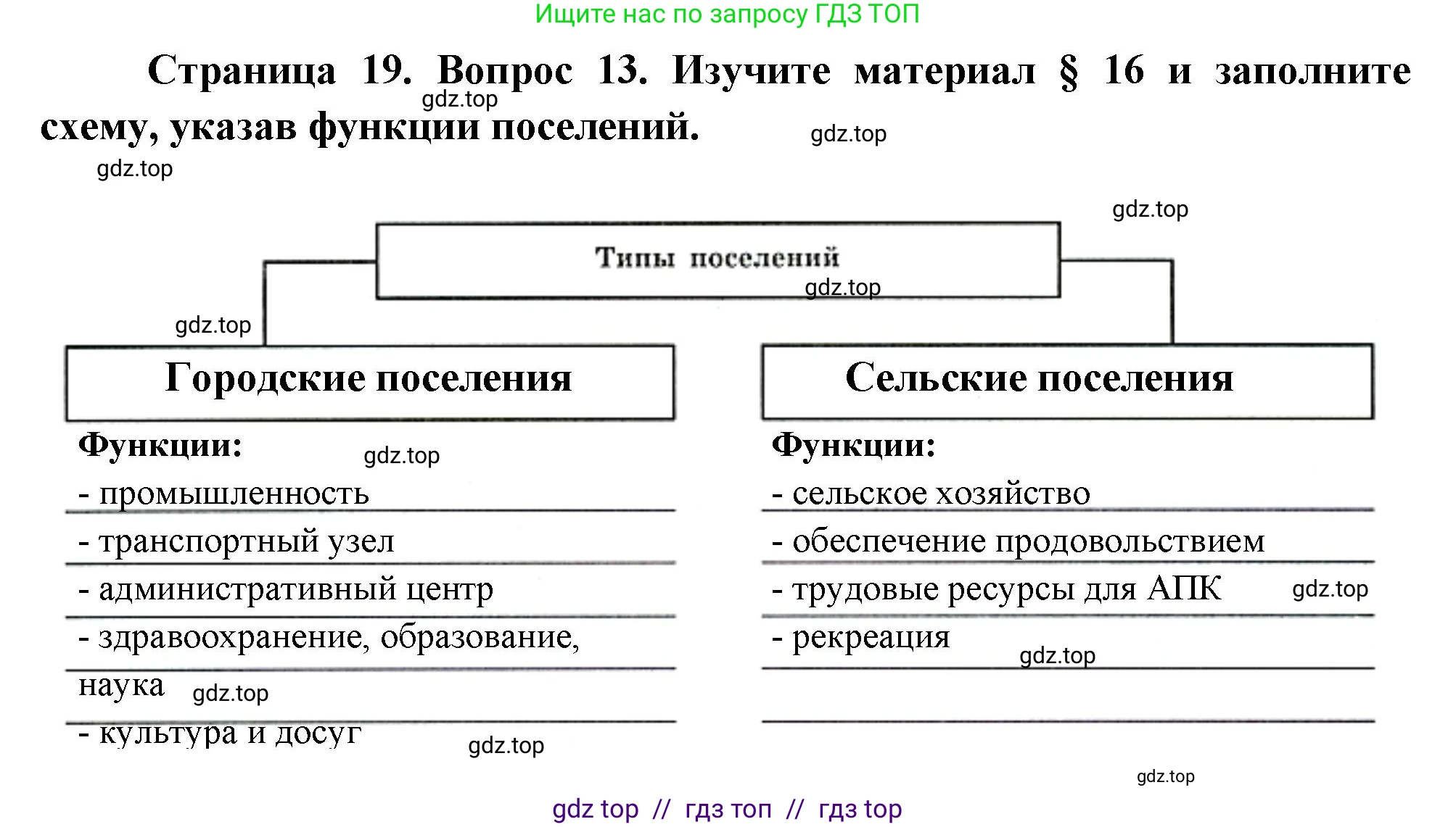 География, 8 класс Мой тренажёр, автор: Николина Вера Викторовна, издательство Просвещение, Москва, 2023, жёлтого цвета, страница 19, номер 13, Решение 2