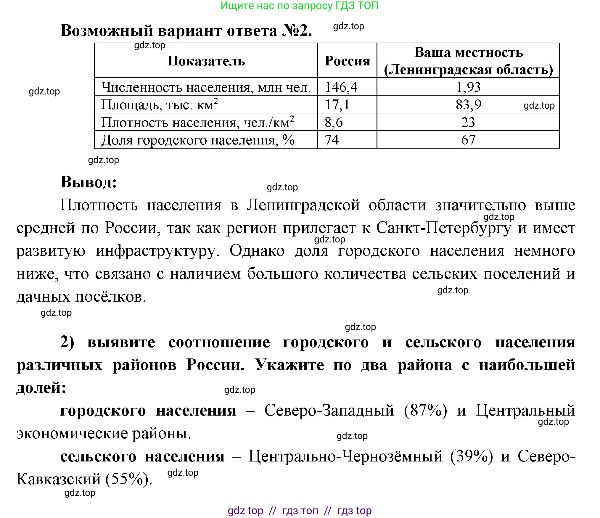 География, 8 класс Мой тренажёр, автор: Николина Вера Викторовна, издательство Просвещение, Москва, 2023, жёлтого цвета, страница 22, номер 25, Решение 2 (продолжение 2)